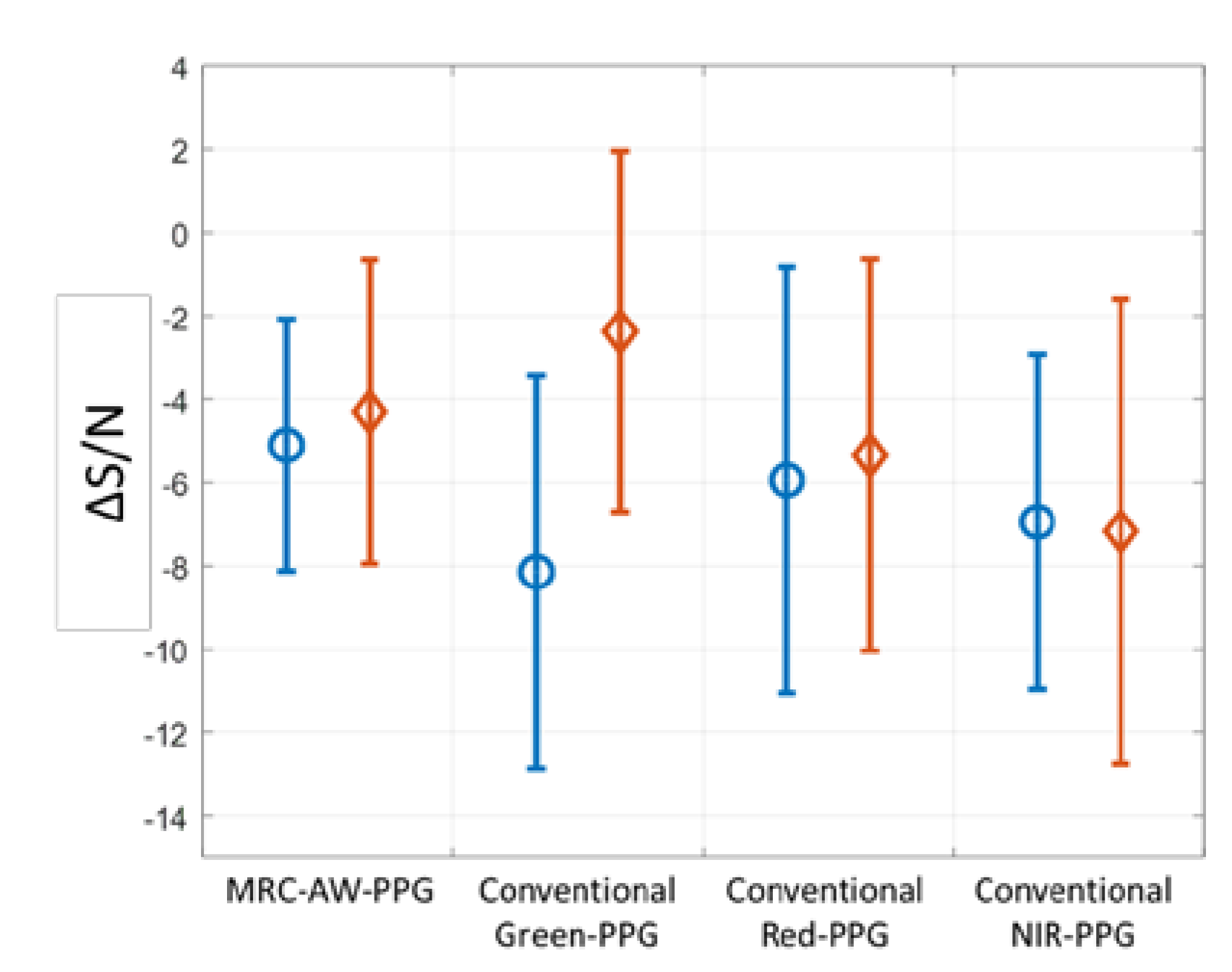 Sensors 20 06556 g012
