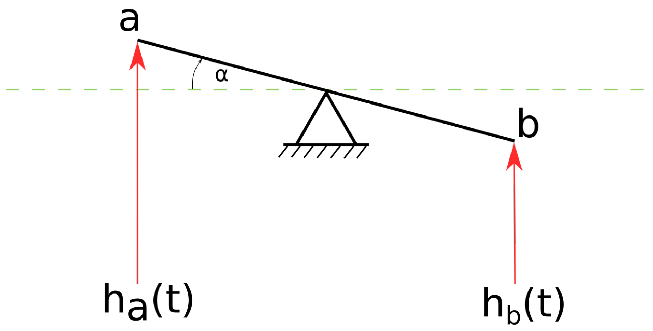 Sensors 20 06675 g006