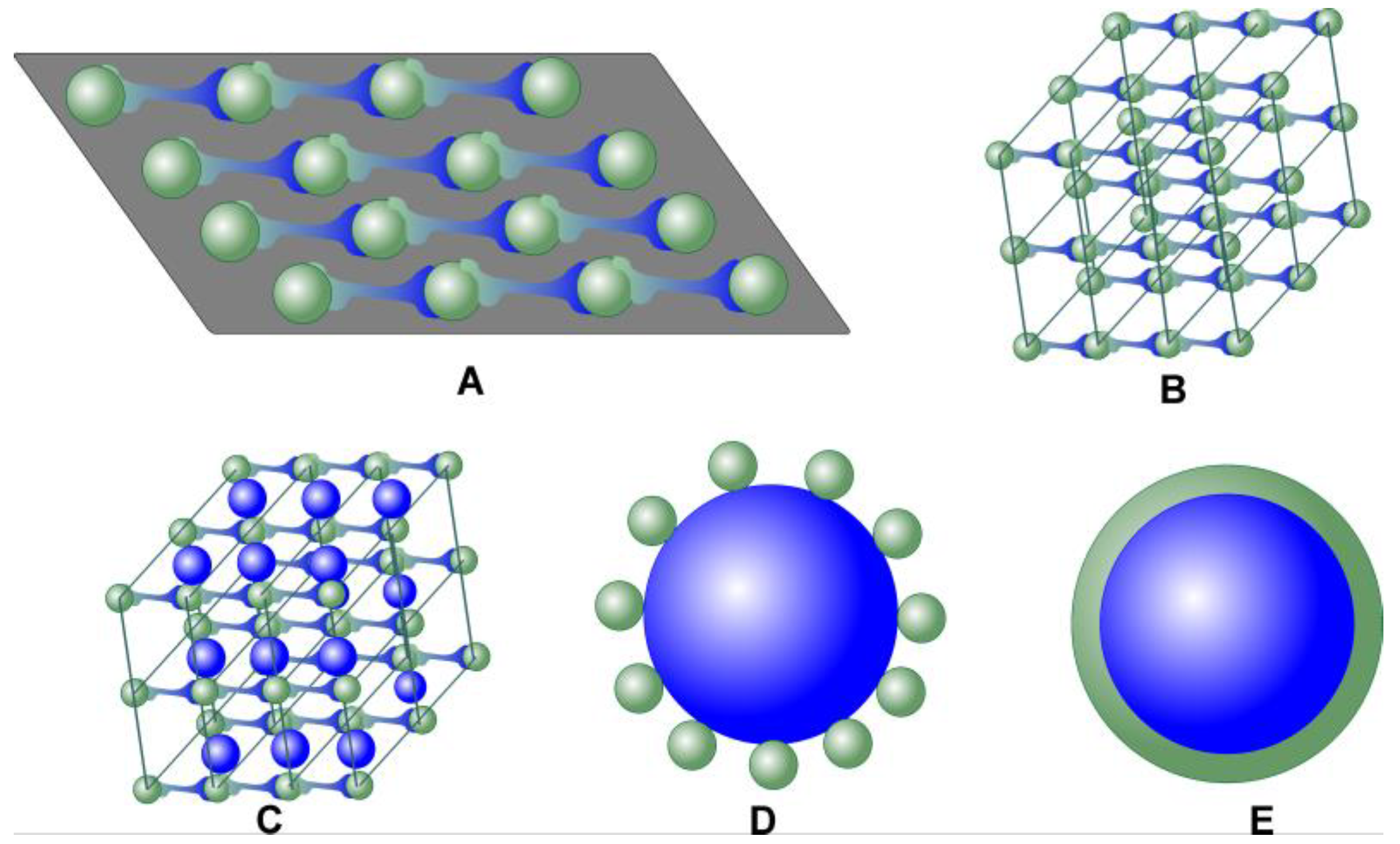 Sensors 20 06963 g002 Sensors 20 06963 g002