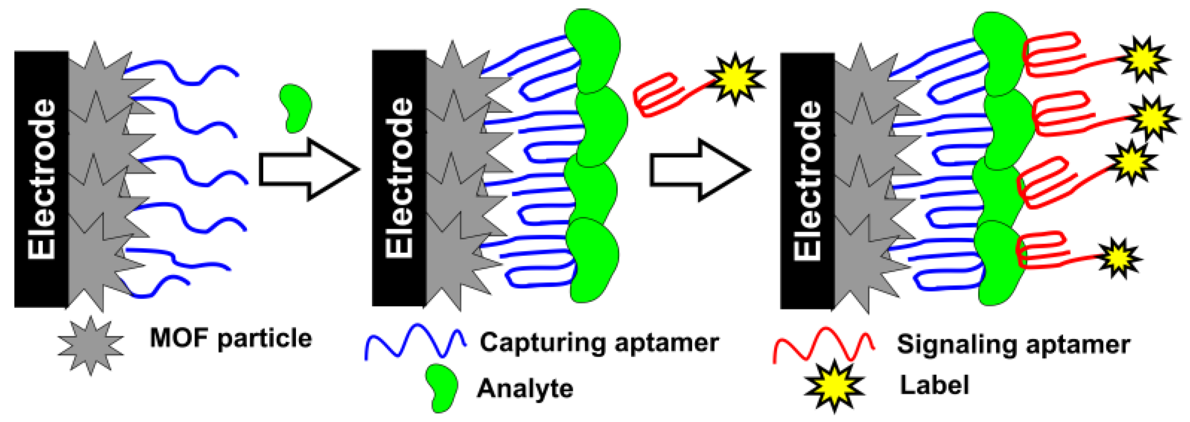 Sensors 20 06963 g009 Sensors 20 06963 g009