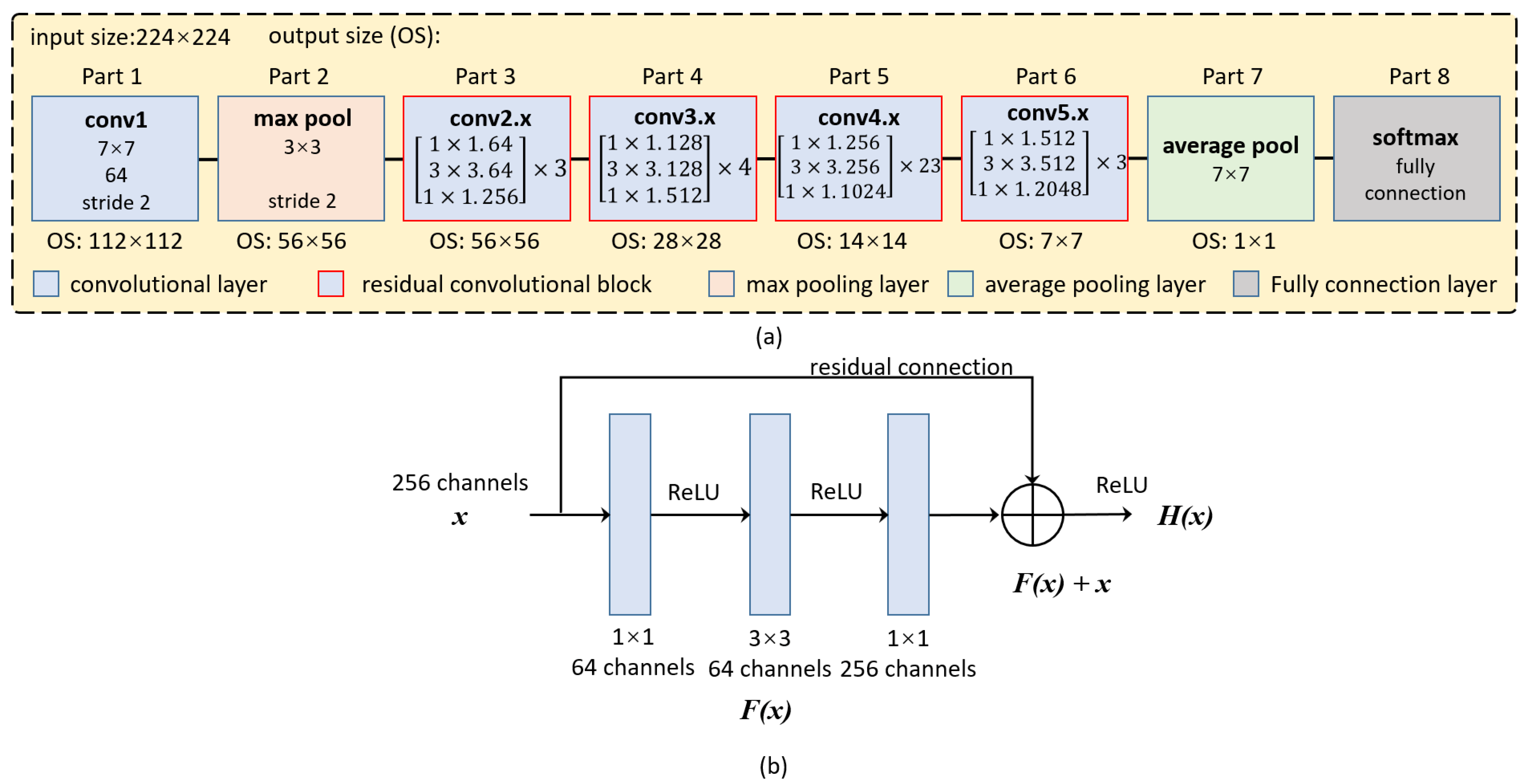 Sensors 20 07241 g002 Sensors 20 07241 g002