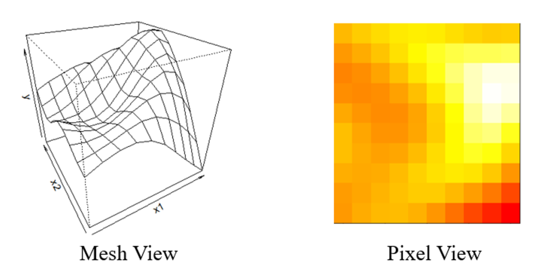Sensors 21 00243 g002 Sensors 21 00243 g002