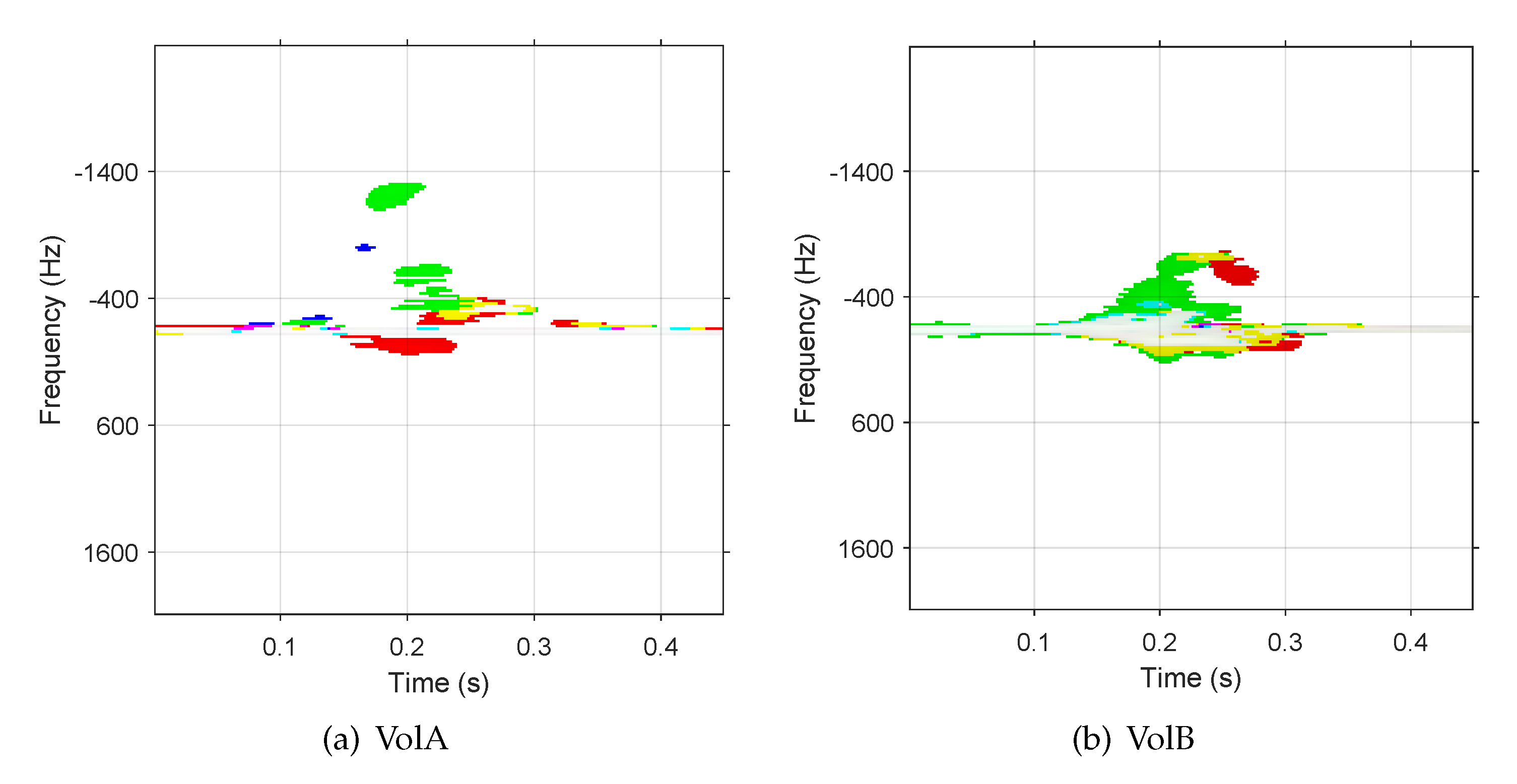 Sensors 21 00259 g004 Sensors 21 00259 g004