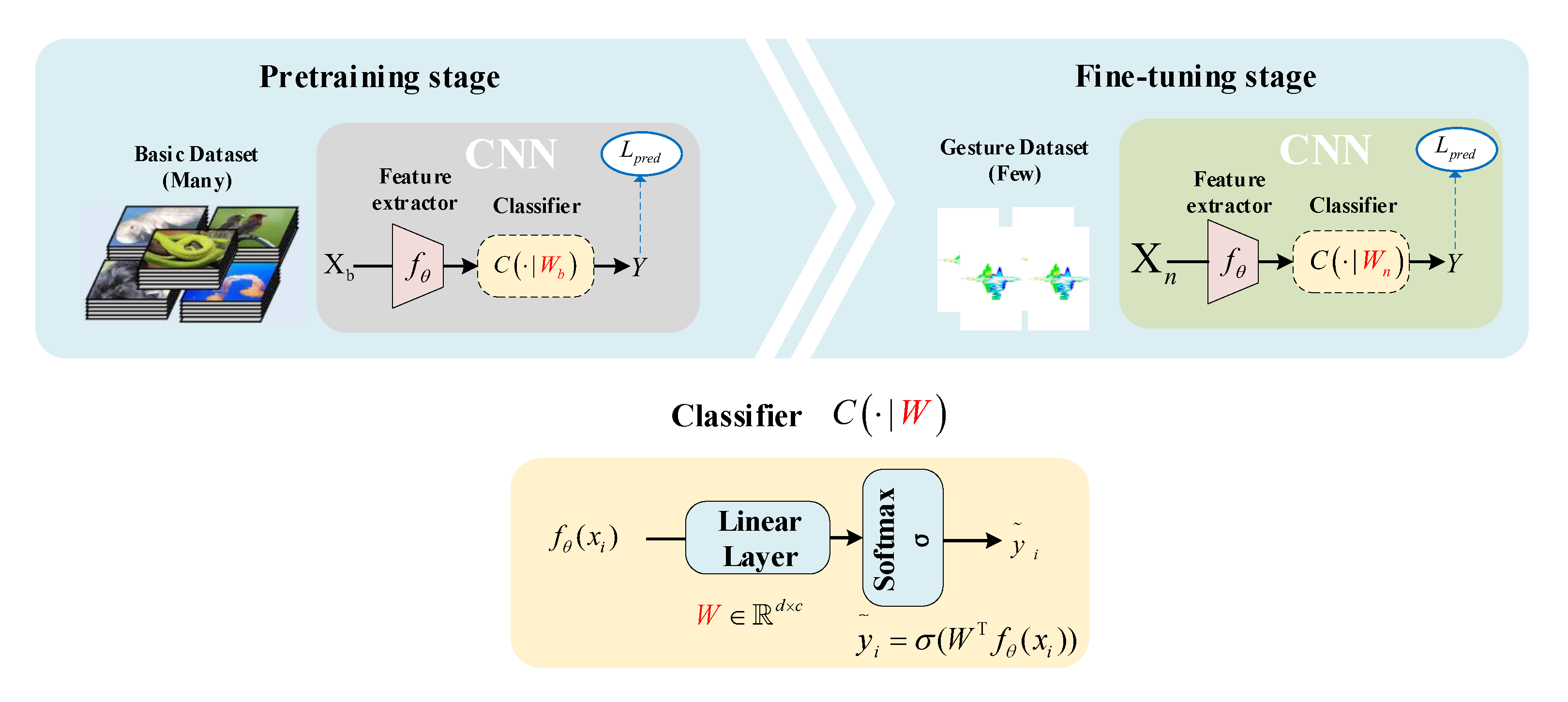 Sensors 21 00259 g005 Sensors 21 00259 g005