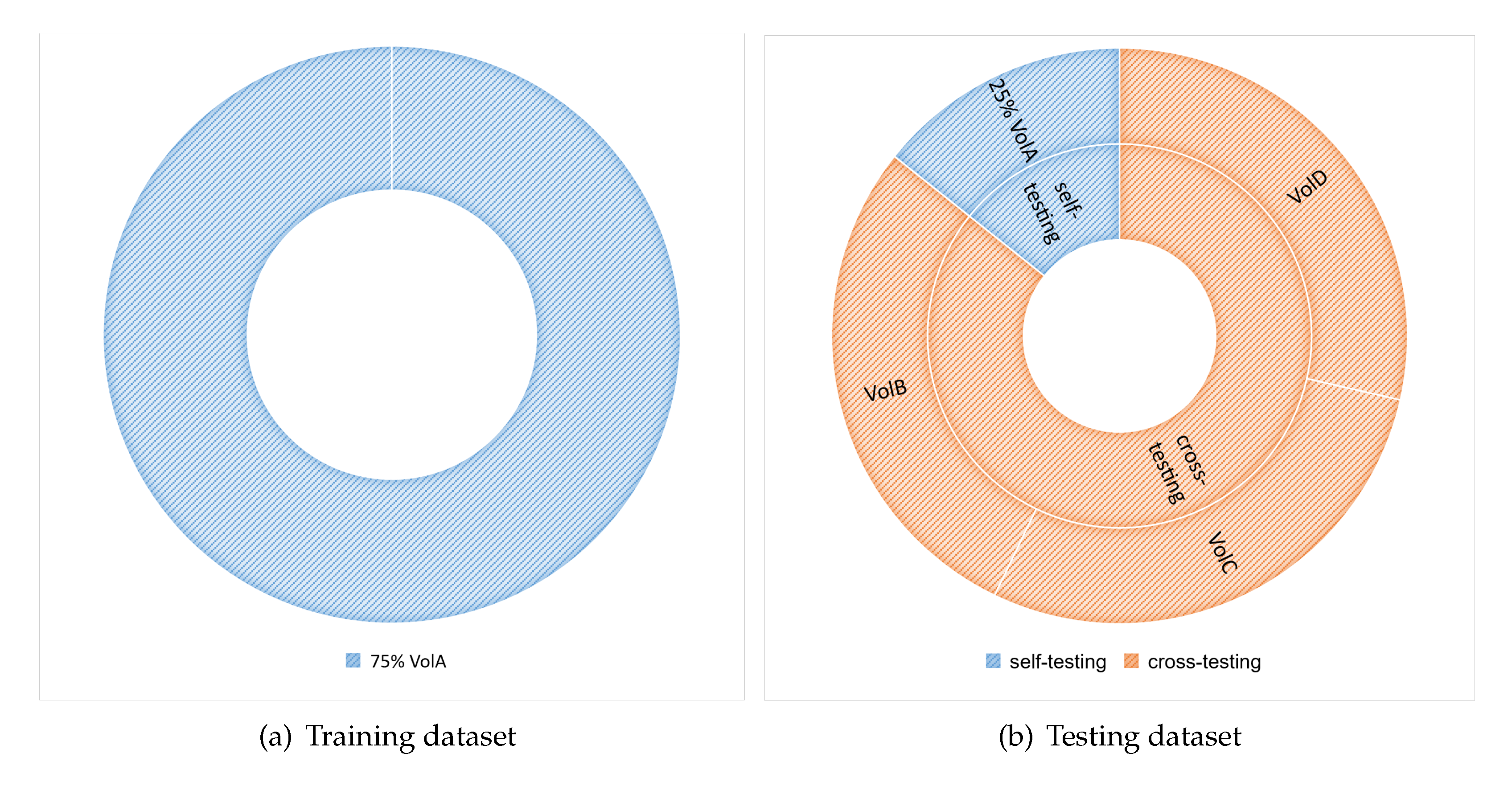 Sensors 21 00259 g006 Sensors 21 00259 g006