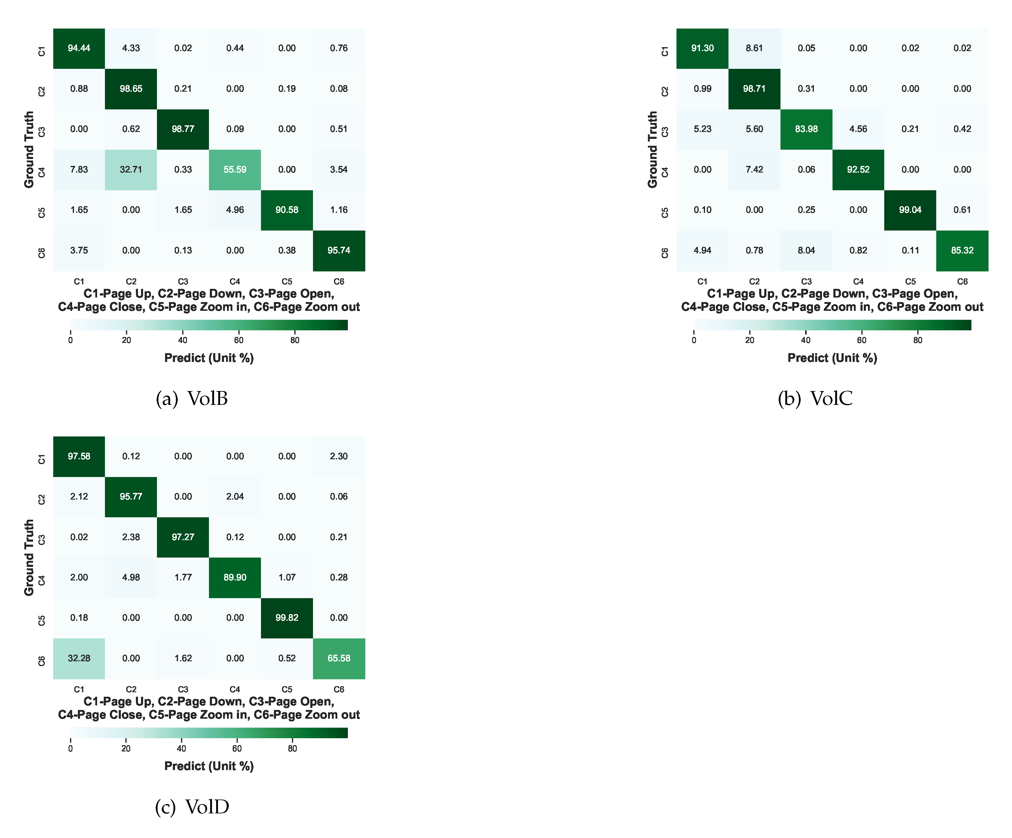 Sensors 21 00259 g008 Sensors 21 00259 g008