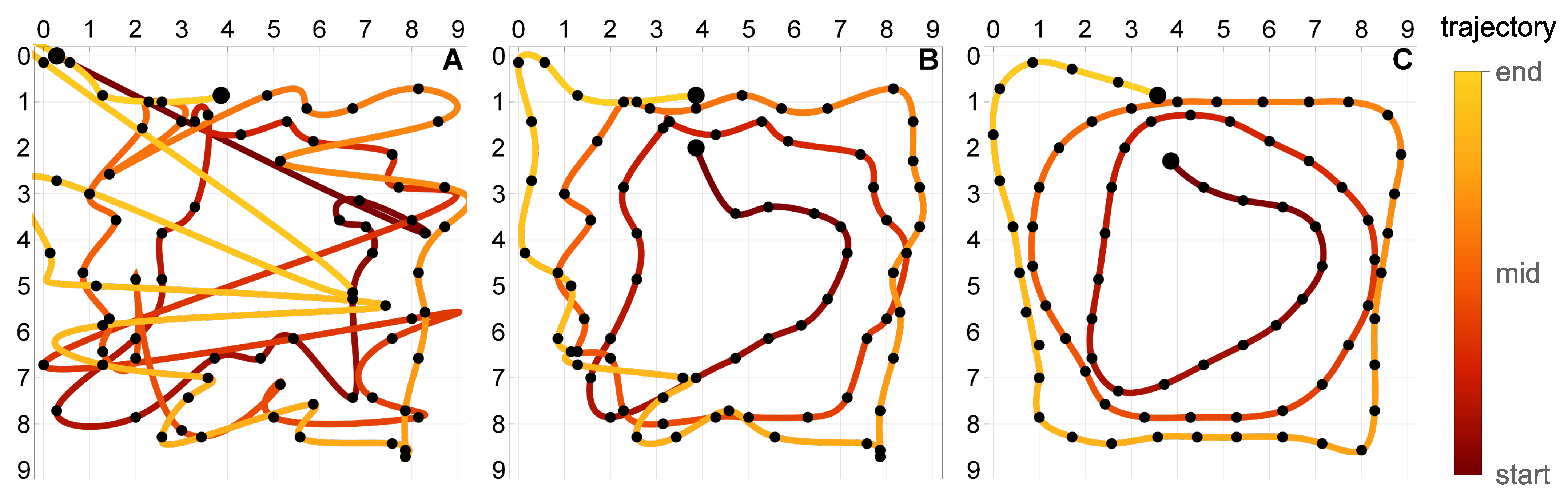 Sensors 21 00304 g014