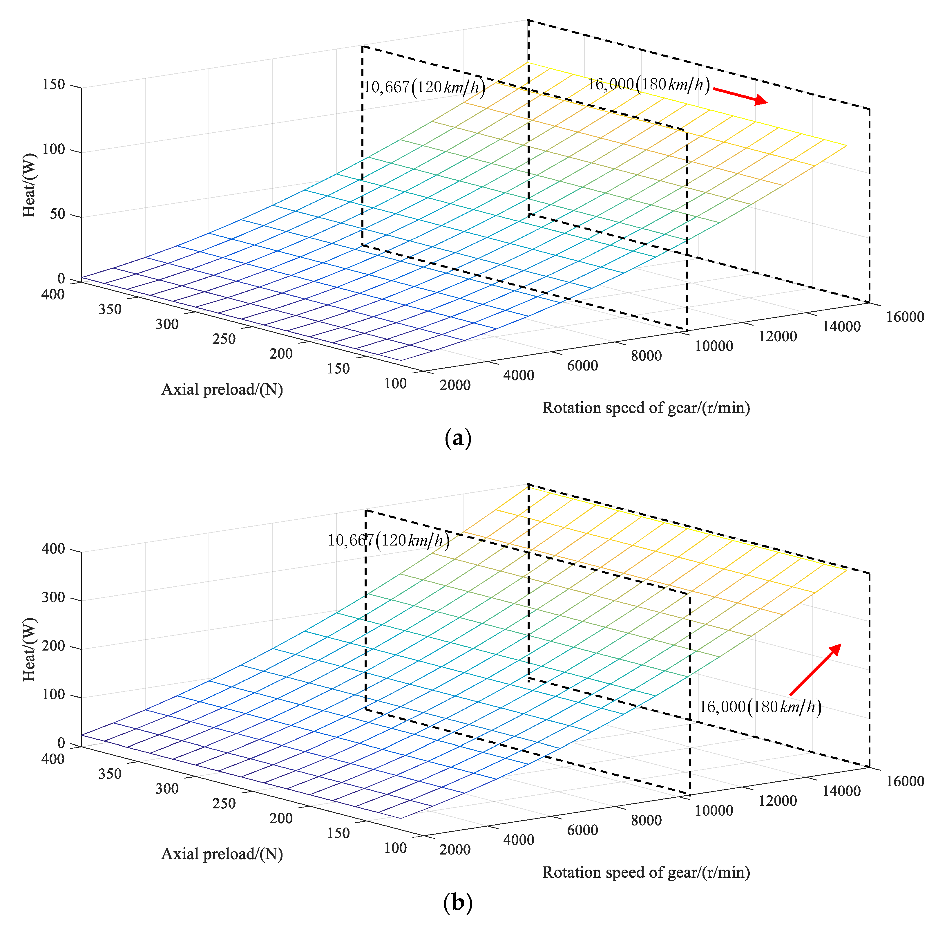 Sensors 21 00309 g006