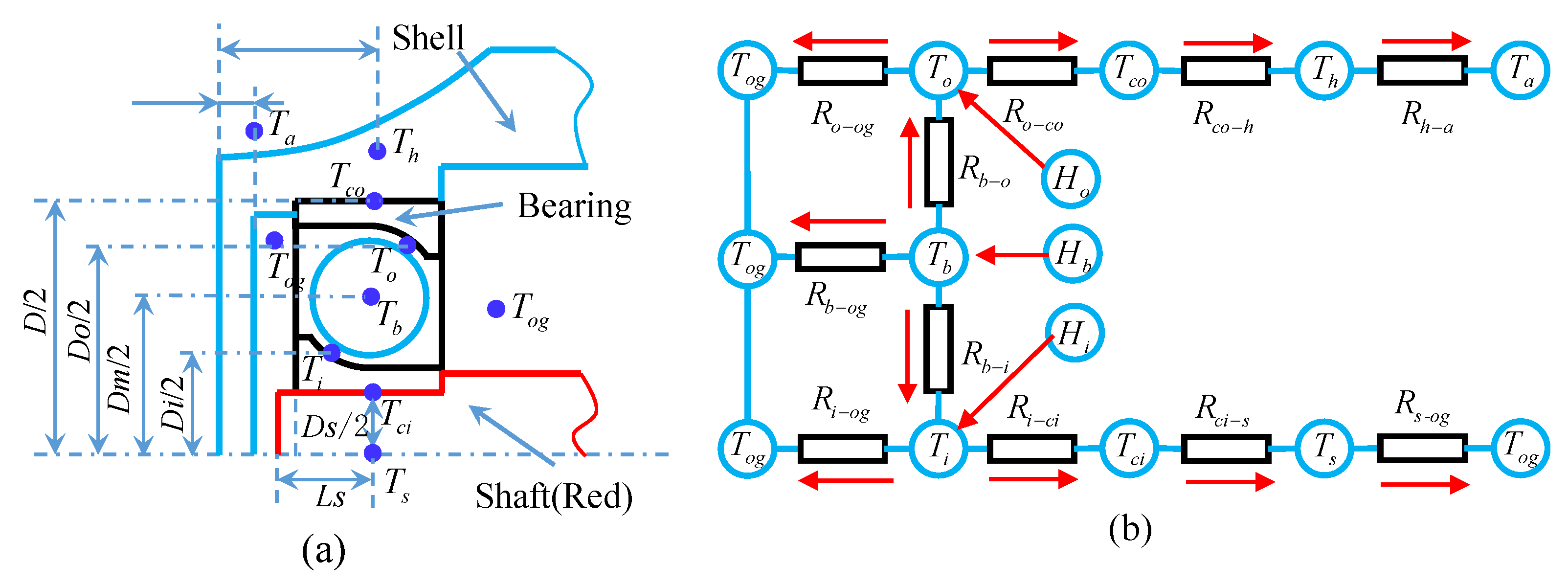 Sensors 21 00309 g007