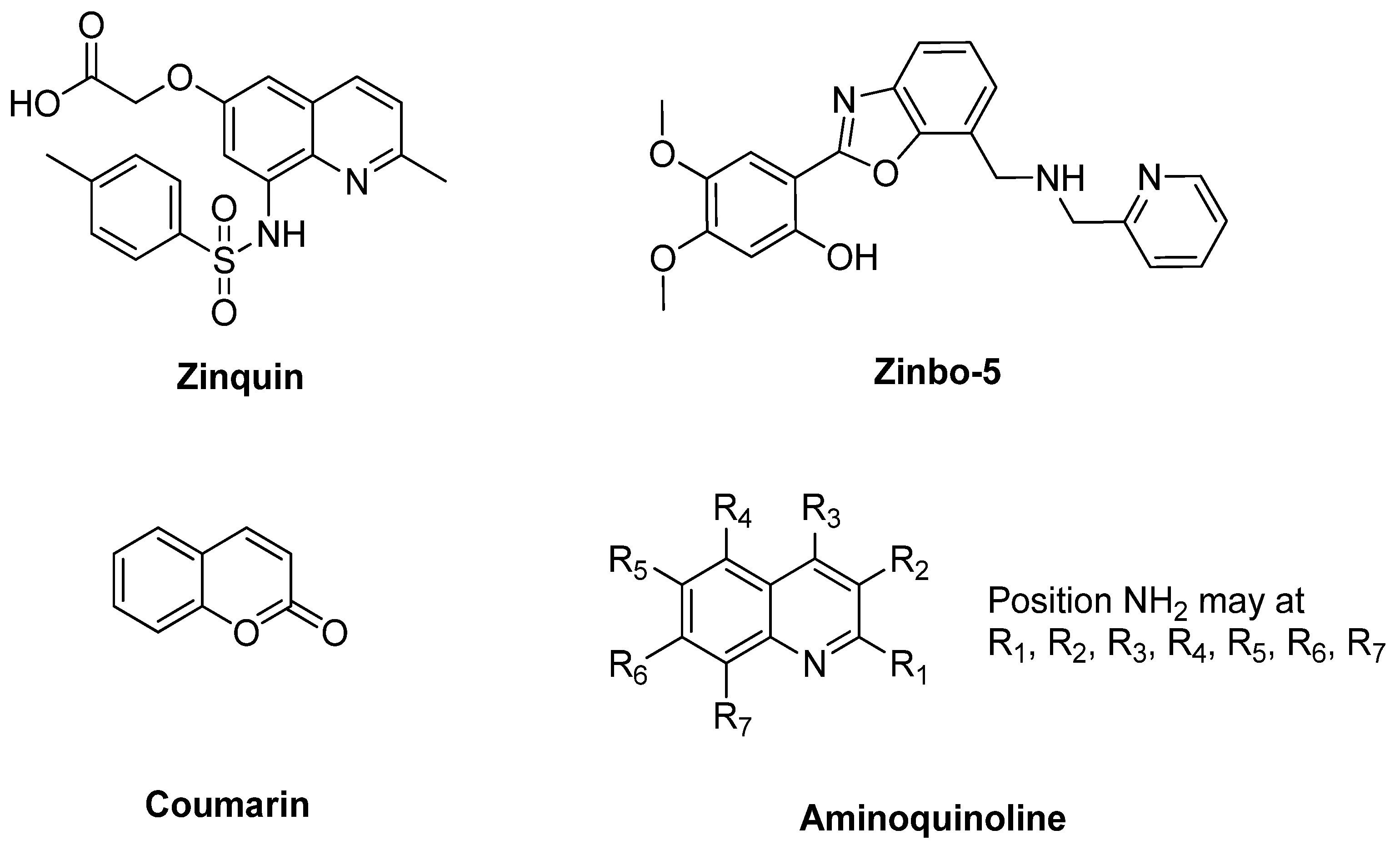 Sensors 21 00311 g002
