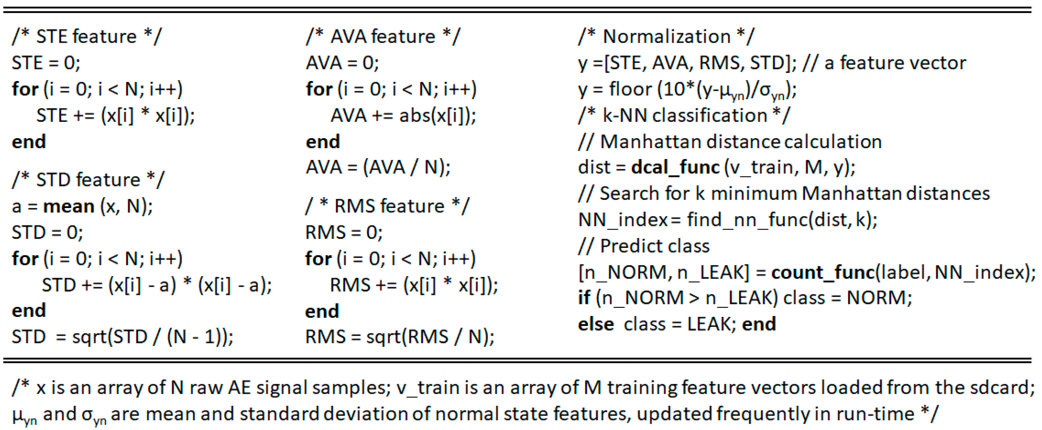 Sensors 21 00367 g008 Sensors 21 00367 g008