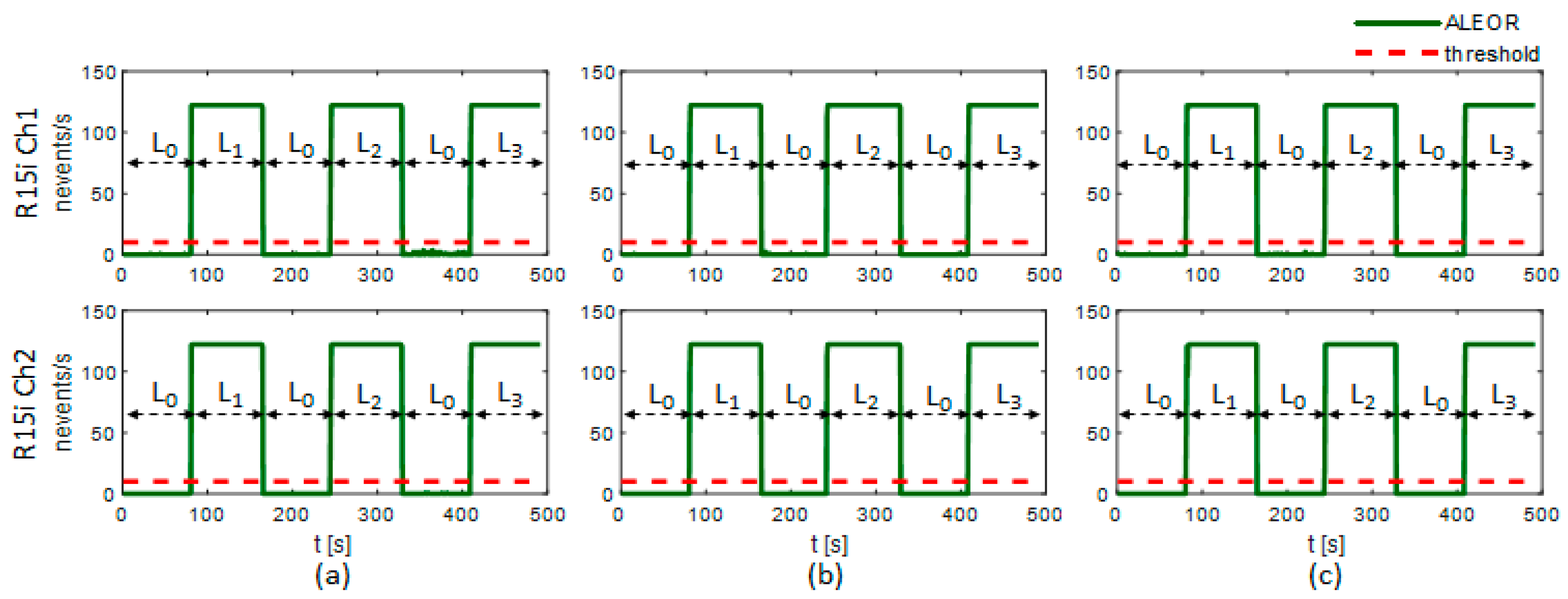 Sensors 21 00367 g010 Sensors 21 00367 g010