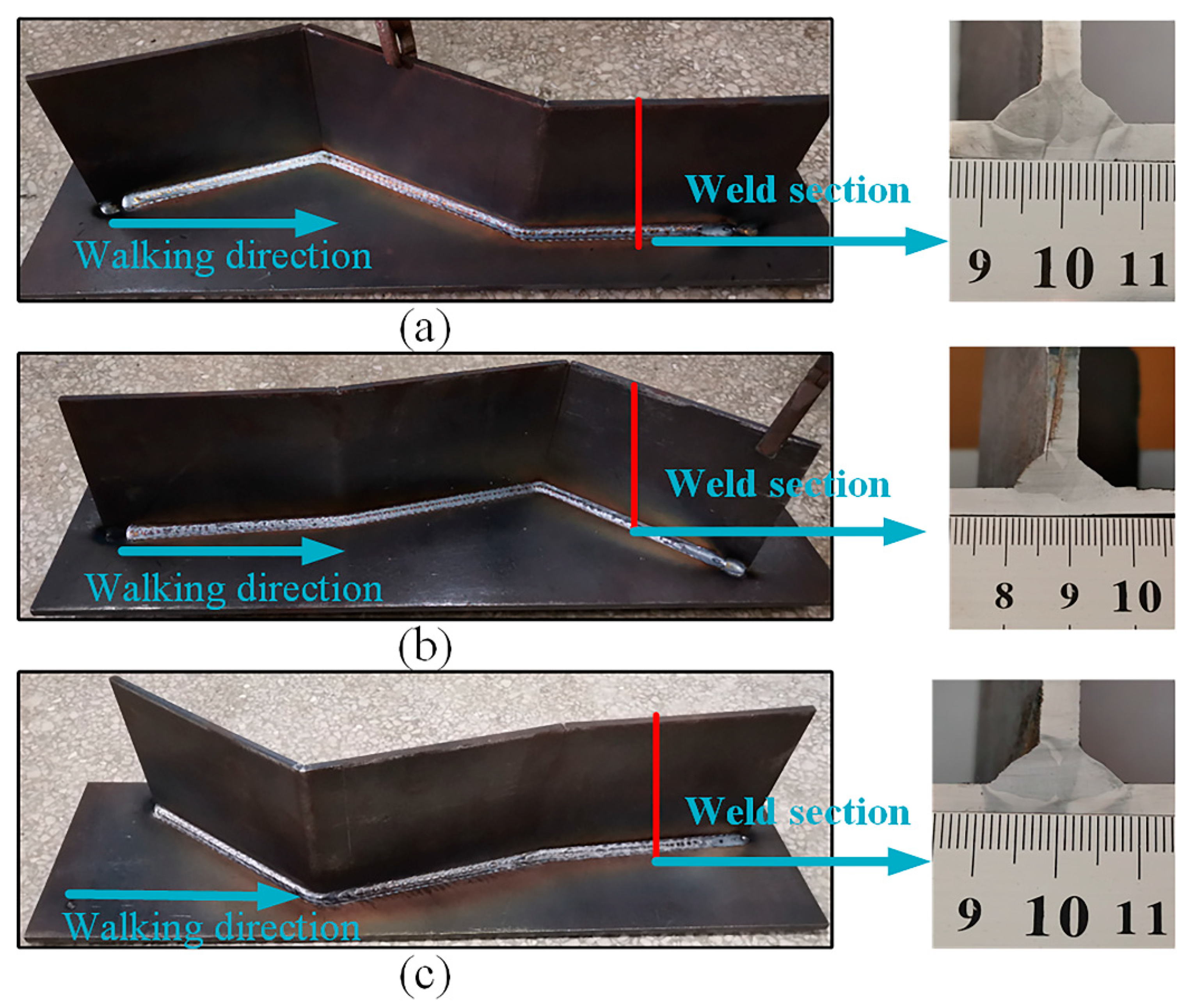 Sensors 21 00375 g014 Sensors 21 00375 g014