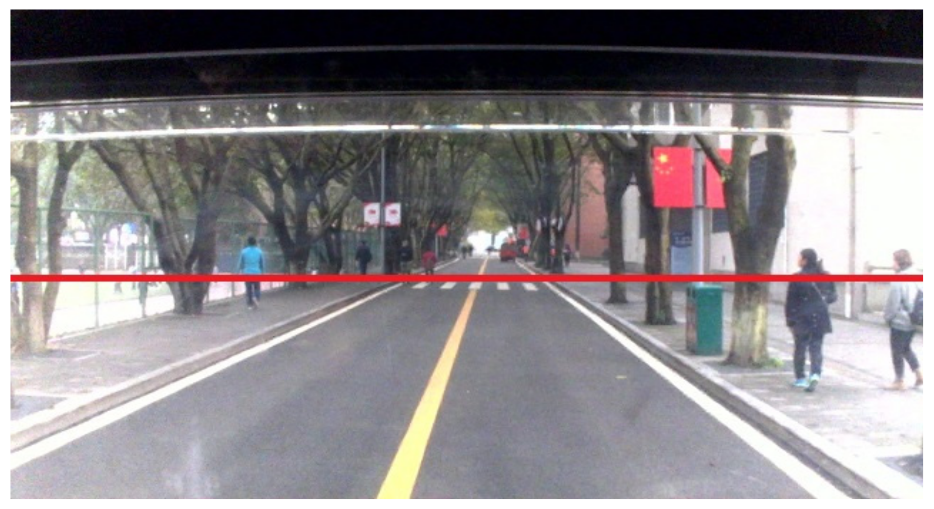 Sensors 21 00400 g003