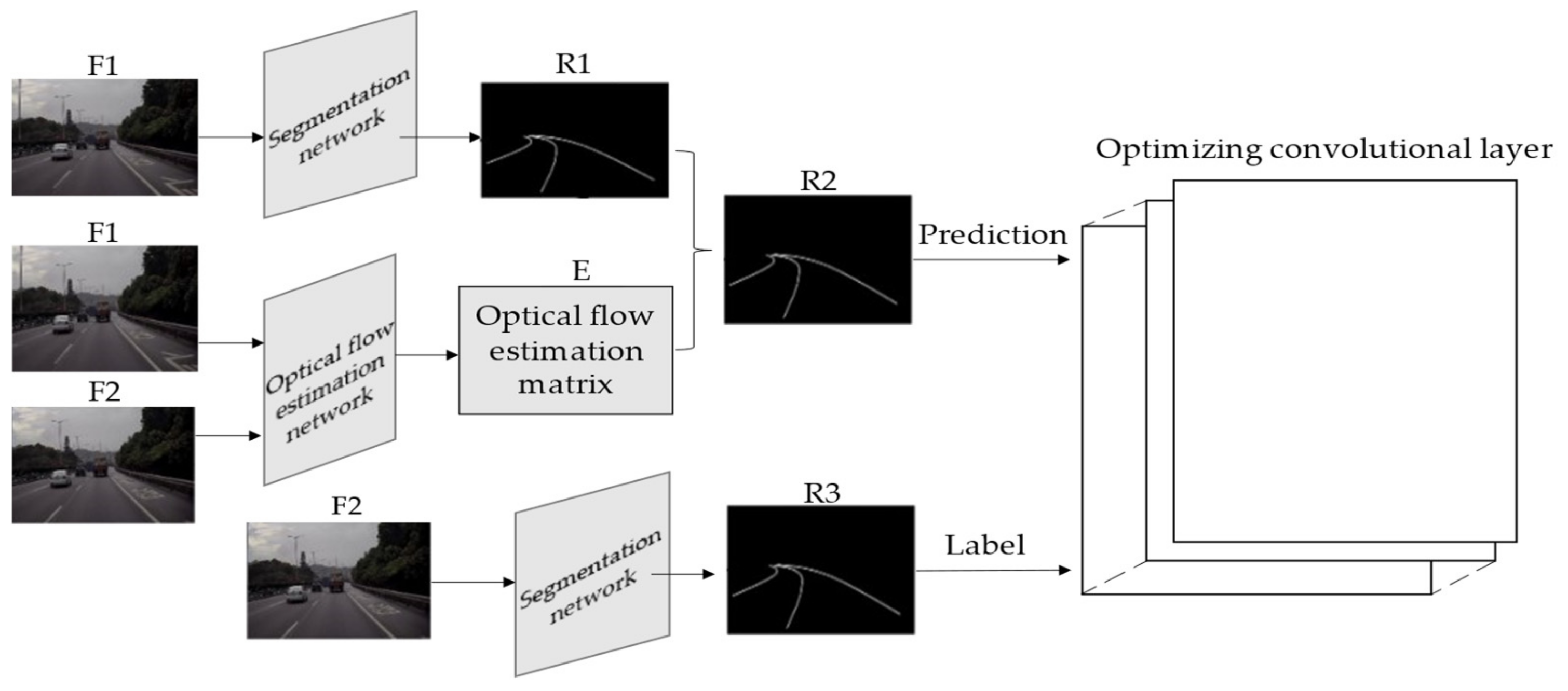 Sensors 21 00400 g008