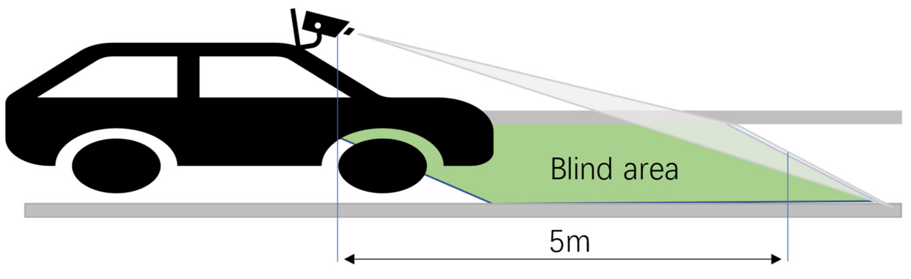 Sensors 21 00400 g017