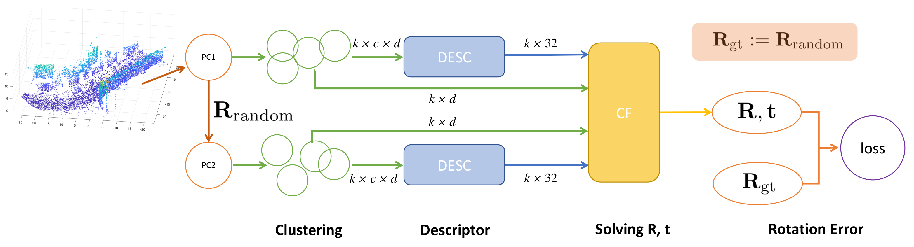 Sensors 21 00486 g002 Sensors 21 00486 g002