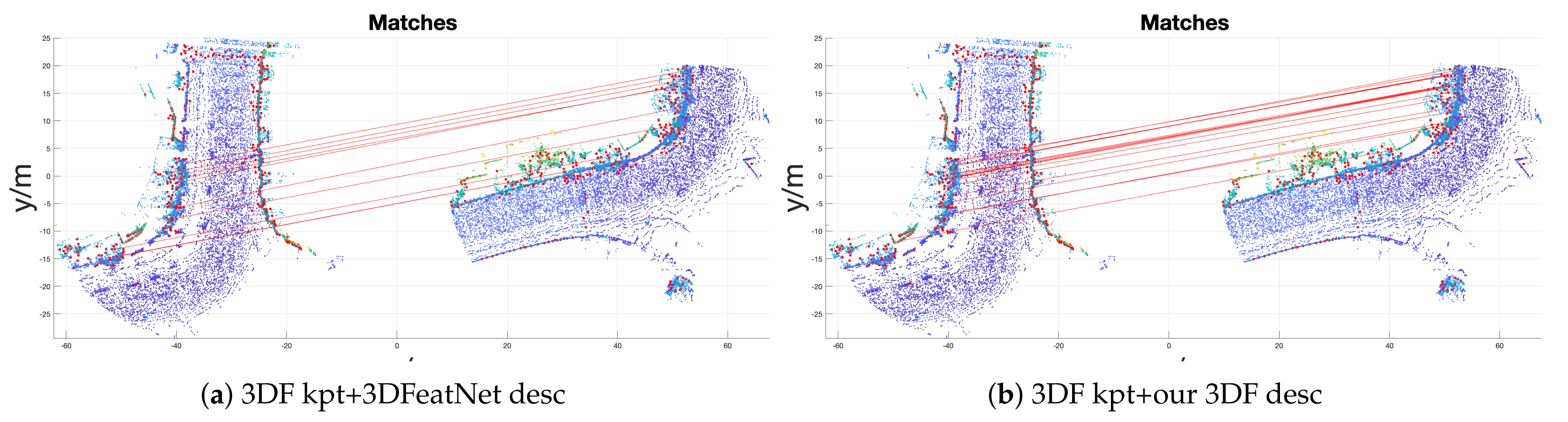 Sensors 21 00486 g004 Sensors 21 00486 g004