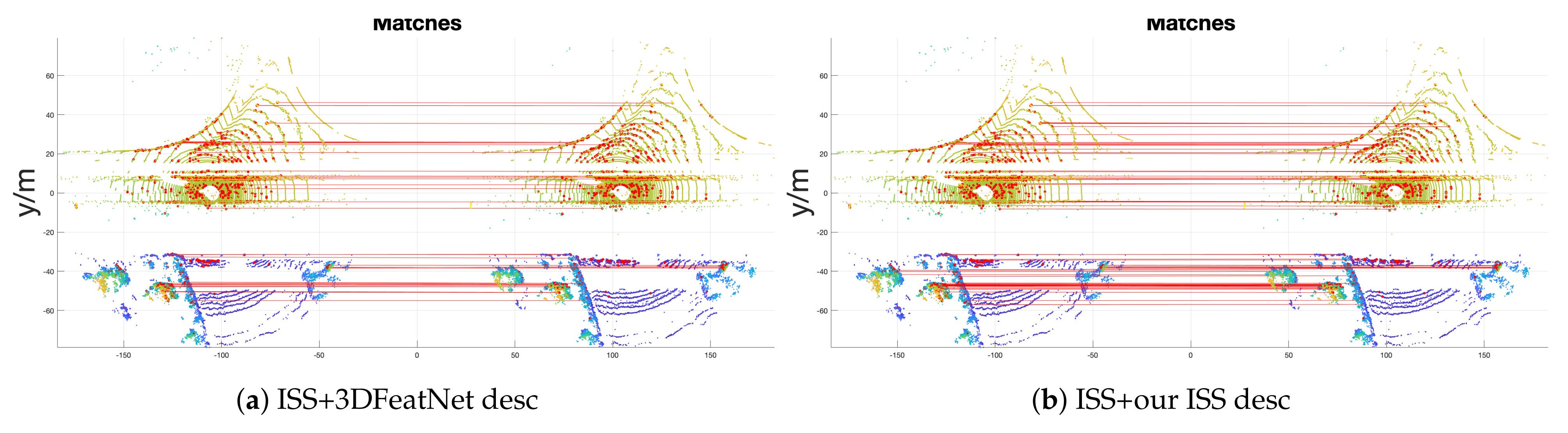 Sensors 21 00486 g005 Sensors 21 00486 g005