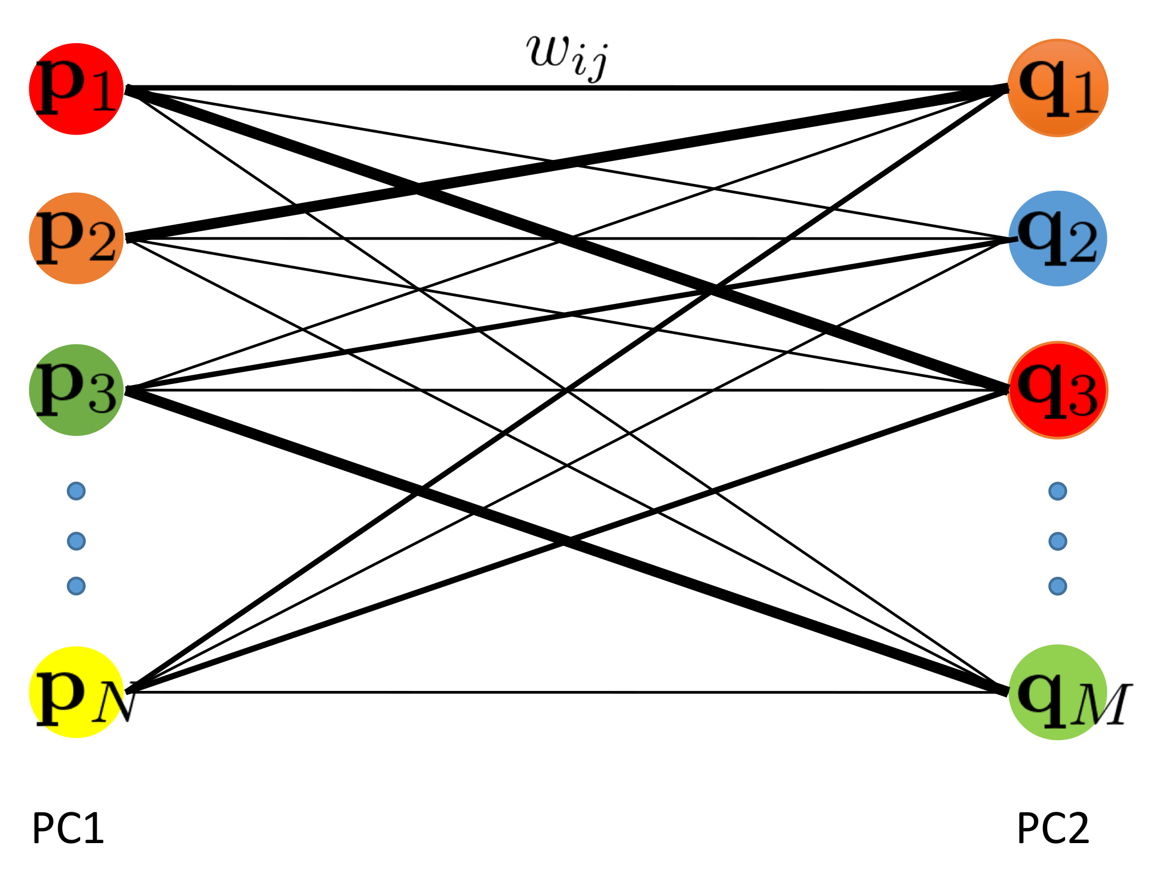 Sensors 21 00486 g0a1 Sensors 21 00486 g0a1