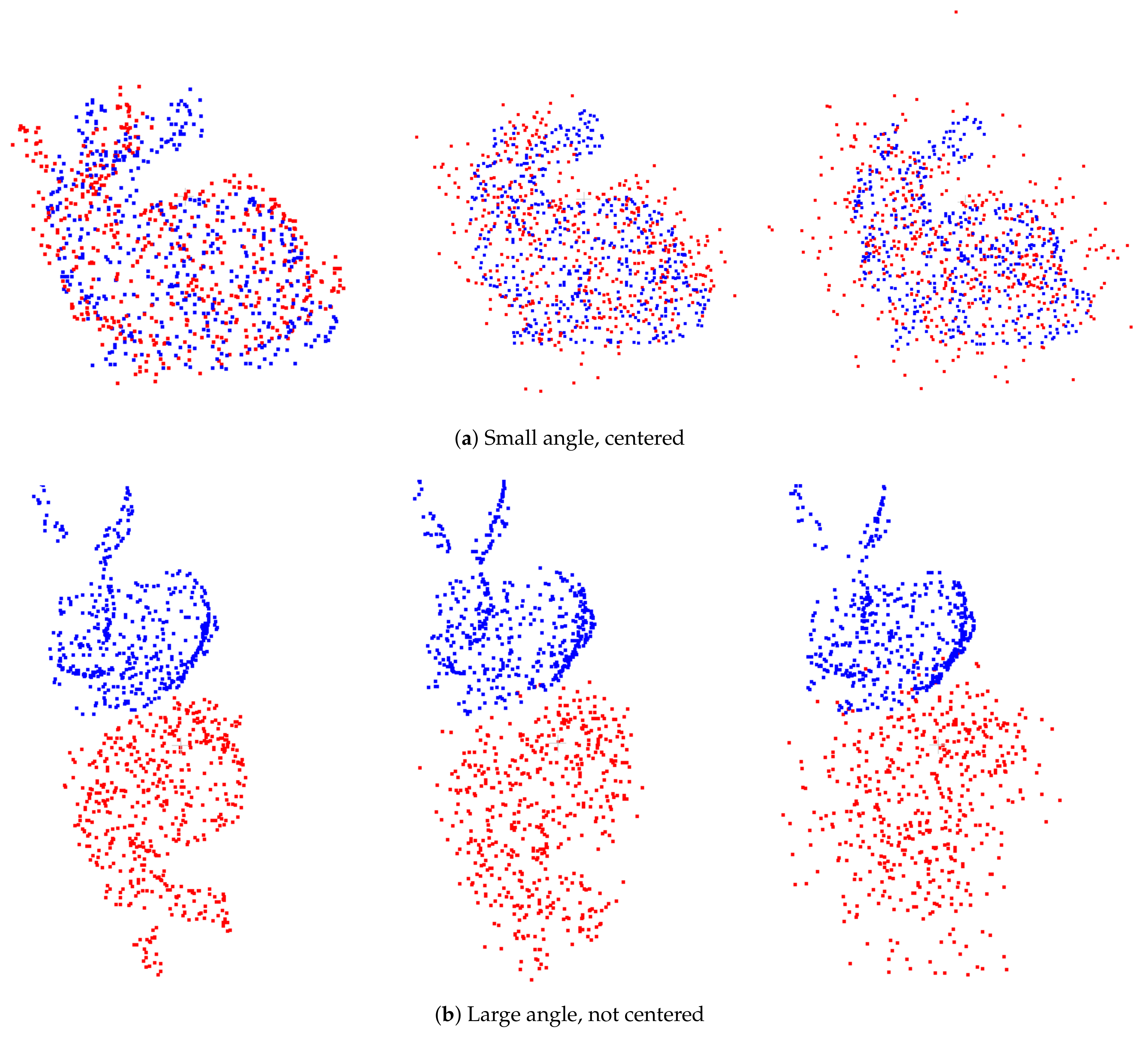 Sensors 21 00486 g0a4 Sensors 21 00486 g0a4