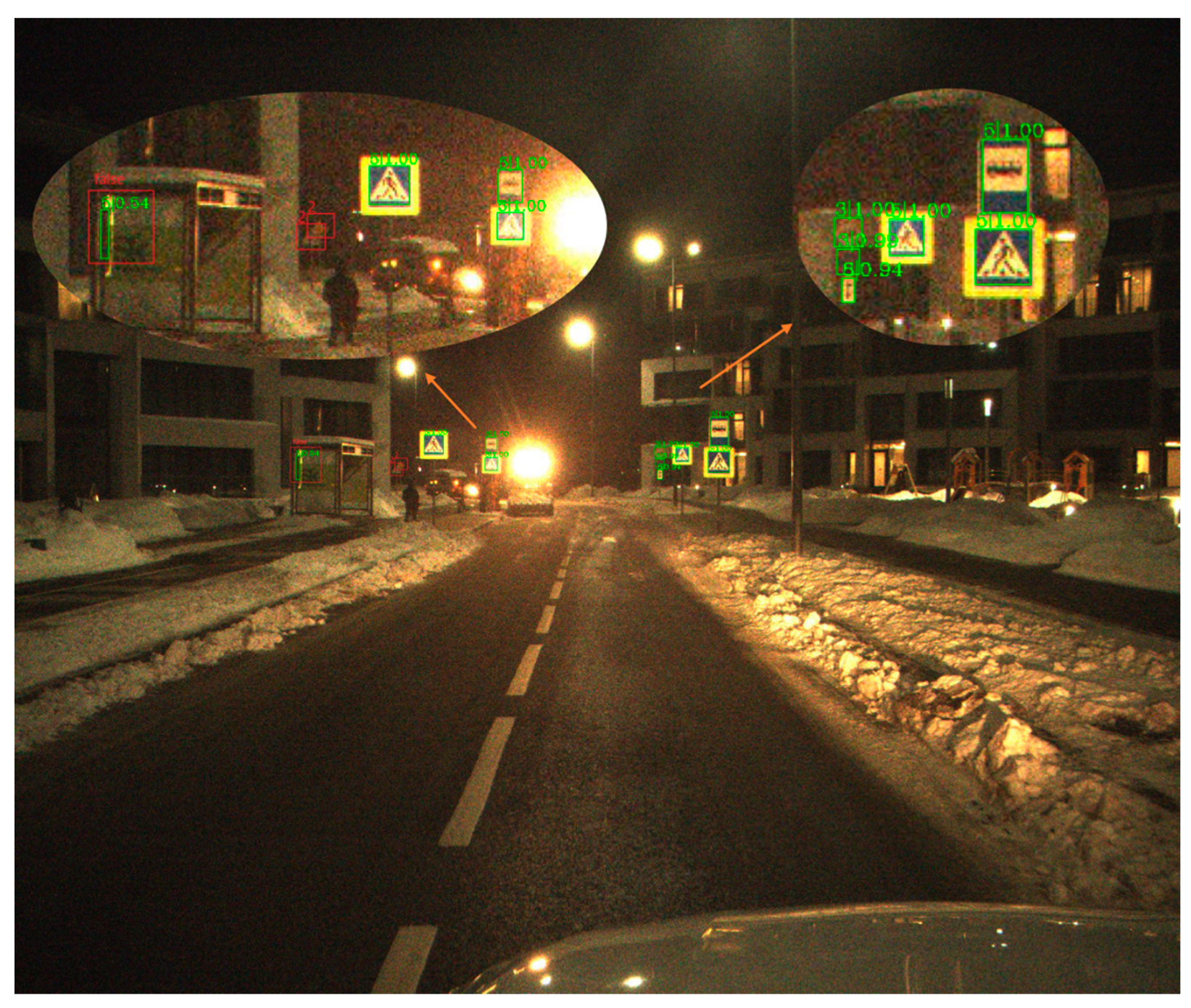 Sensors 21 00686 g007 Sensors 21 00686 g007