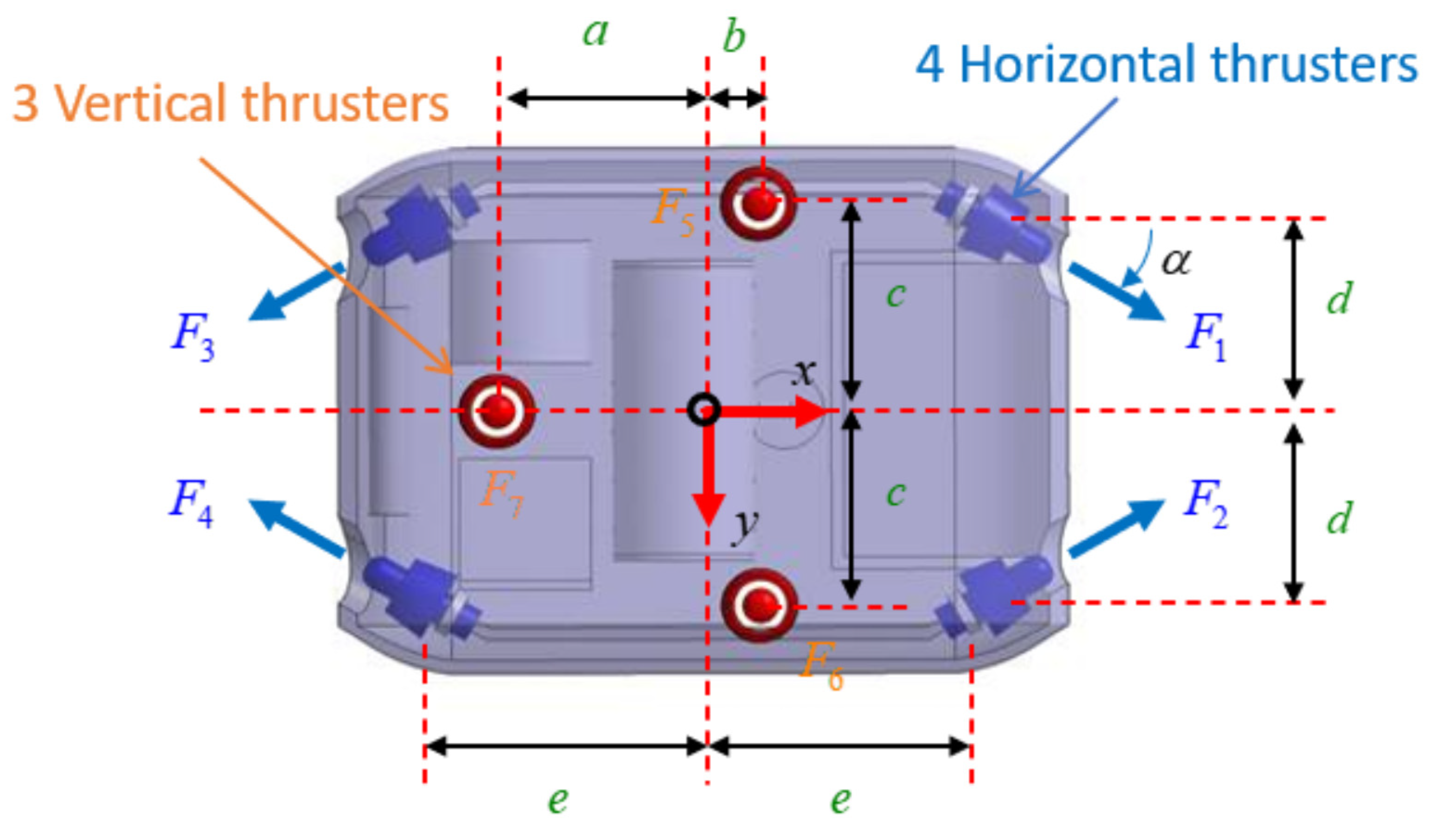 Sensors 21 00747 g002 Sensors 21 00747 g002