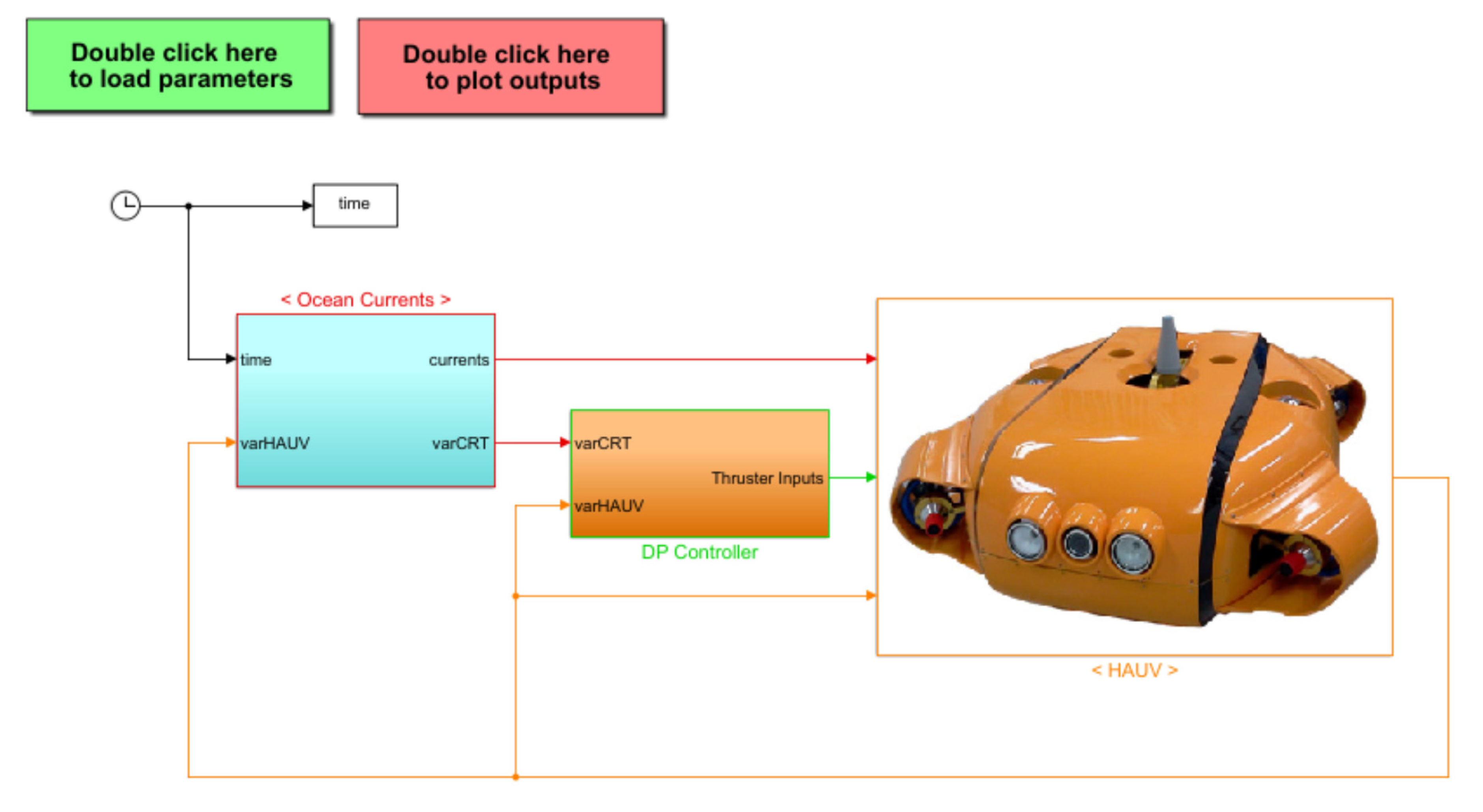 Sensors 21 00747 g005 Sensors 21 00747 g005