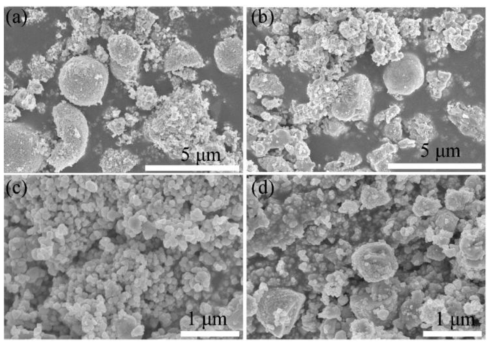 Sensors 21 00857 g003 Sensors 21 00857 g003