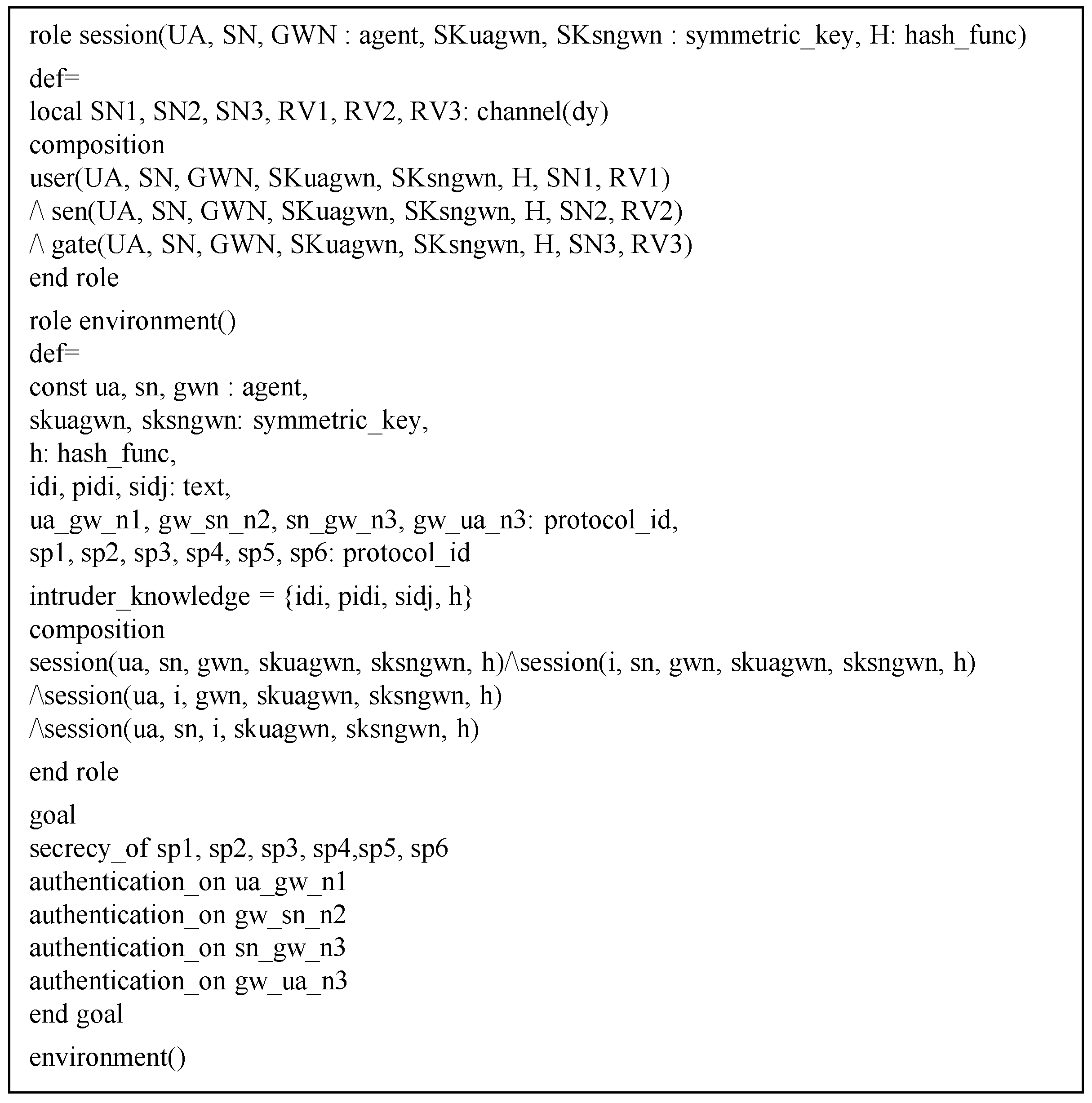 Sensors 21 00936 g008 Sensors 21 00936 g008
