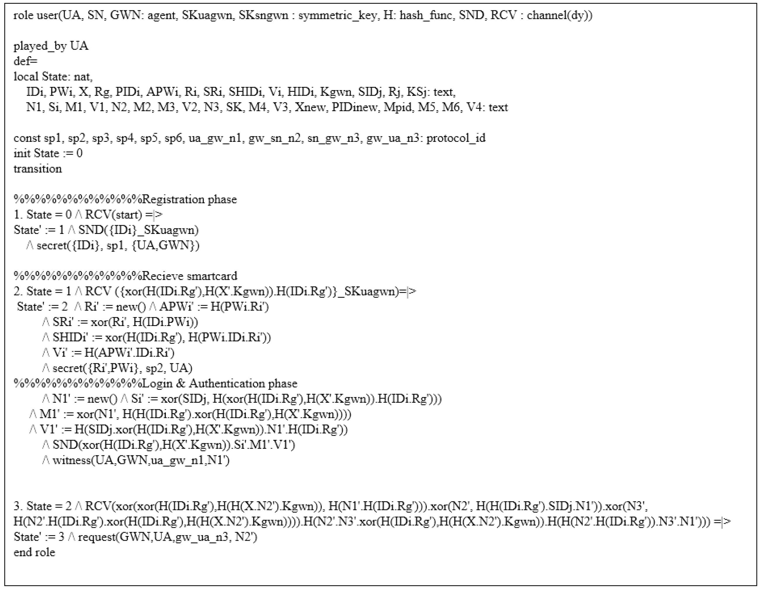 Sensors 21 00936 g009 Sensors 21 00936 g009