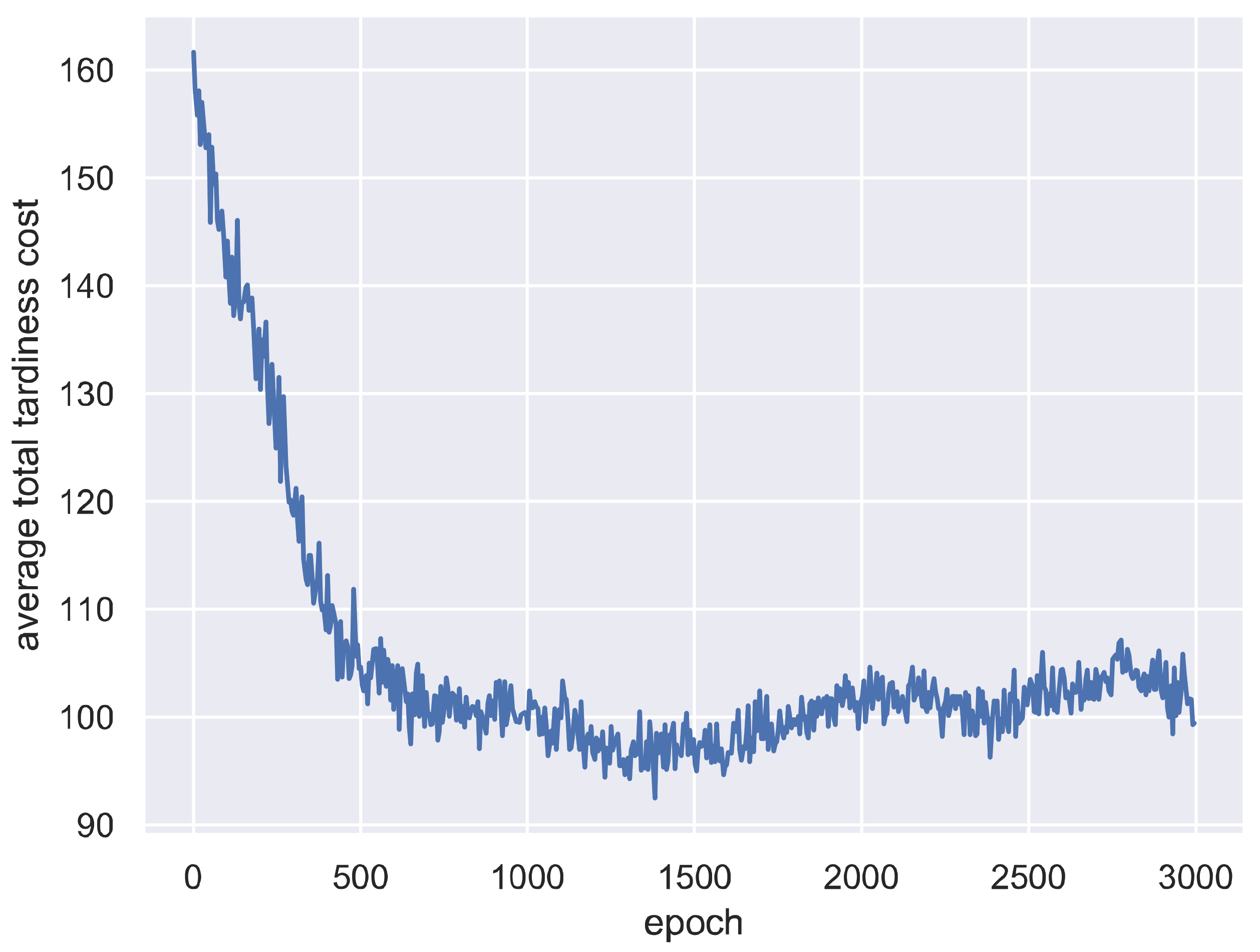 Sensors 21 01019 g002 Sensors 21 01019 g002