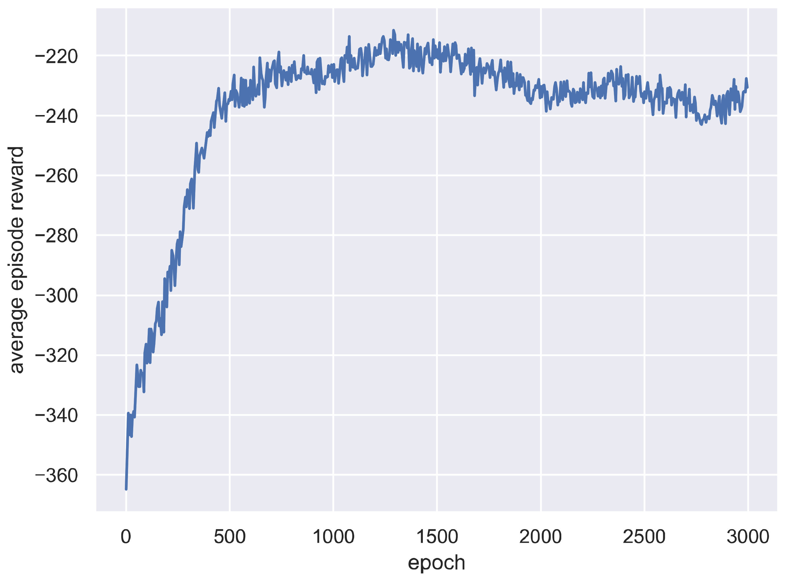 Sensors 21 01019 g003 Sensors 21 01019 g003