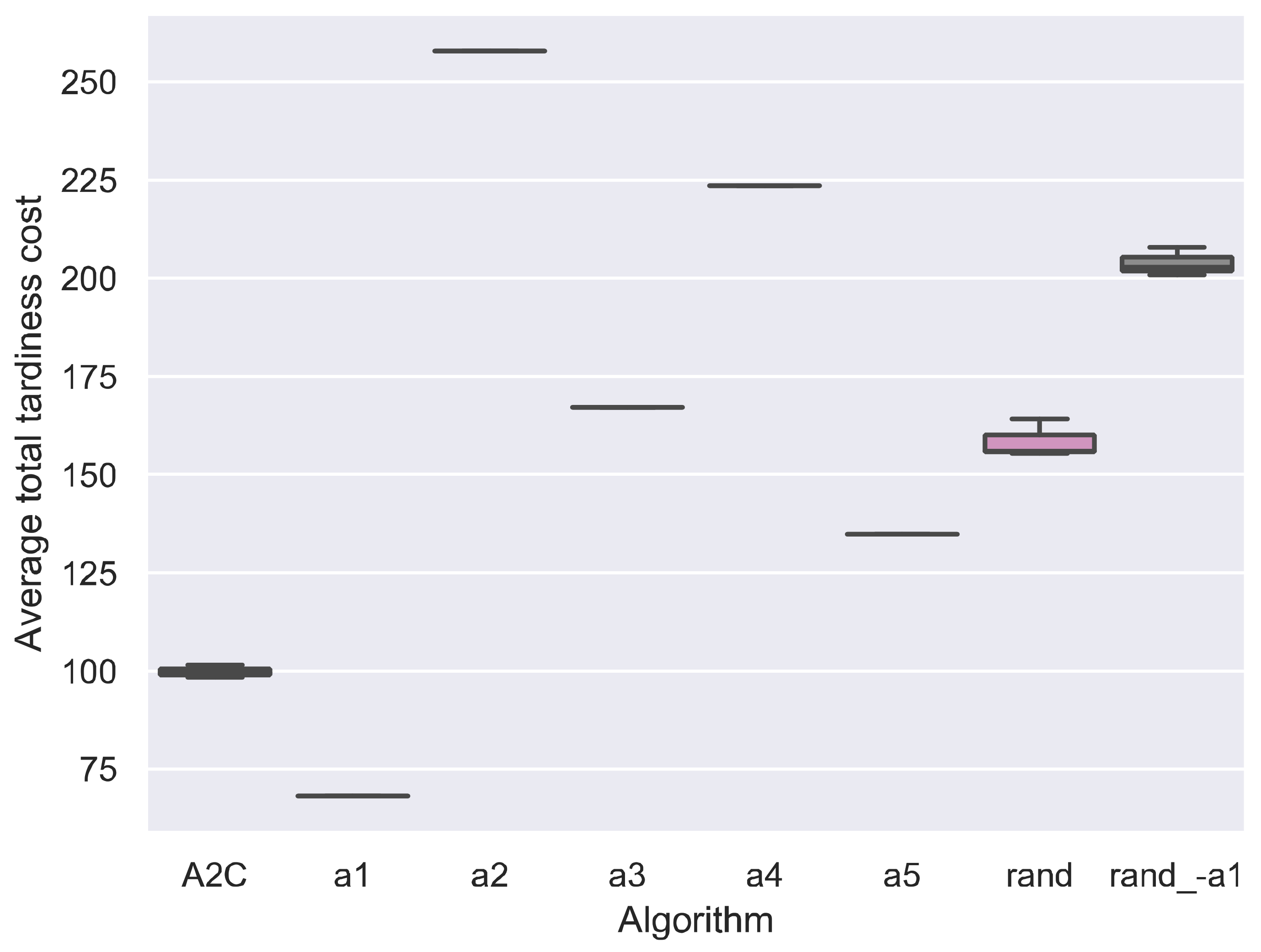 Sensors 21 01019 g004 Sensors 21 01019 g004