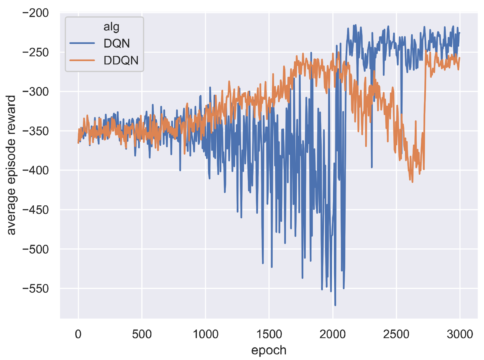 Sensors 21 01019 g006 Sensors 21 01019 g006
