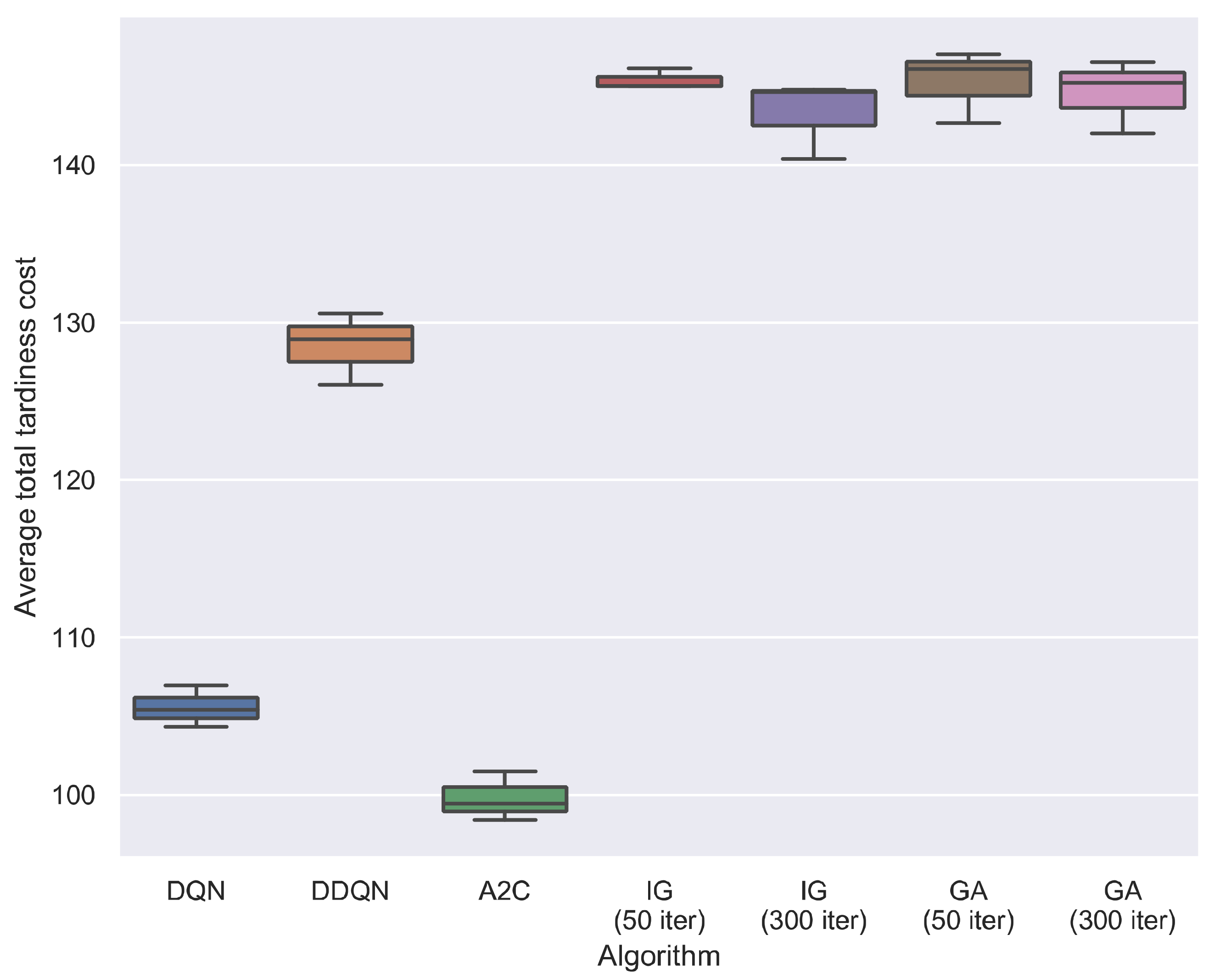 Sensors 21 01019 g007 Sensors 21 01019 g007