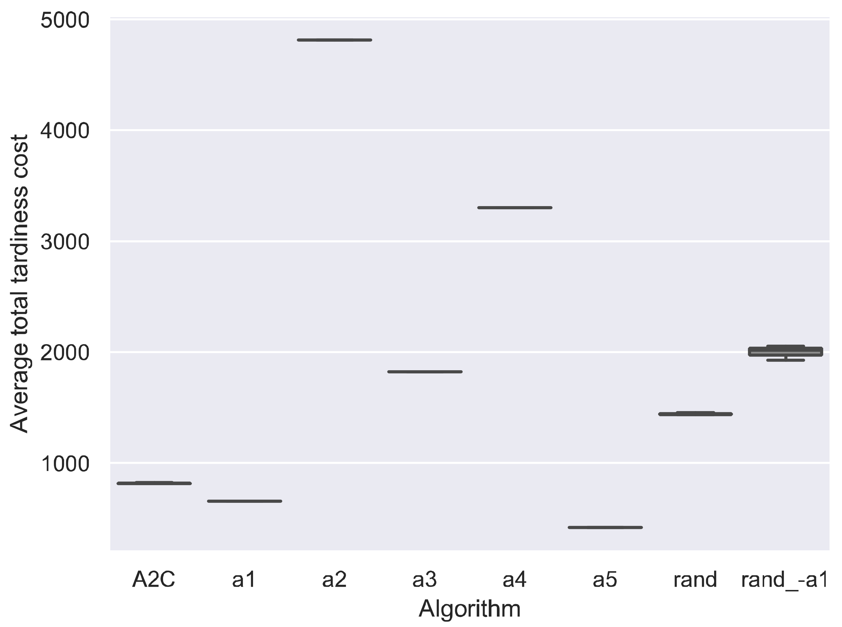 Sensors 21 01019 g008 Sensors 21 01019 g008