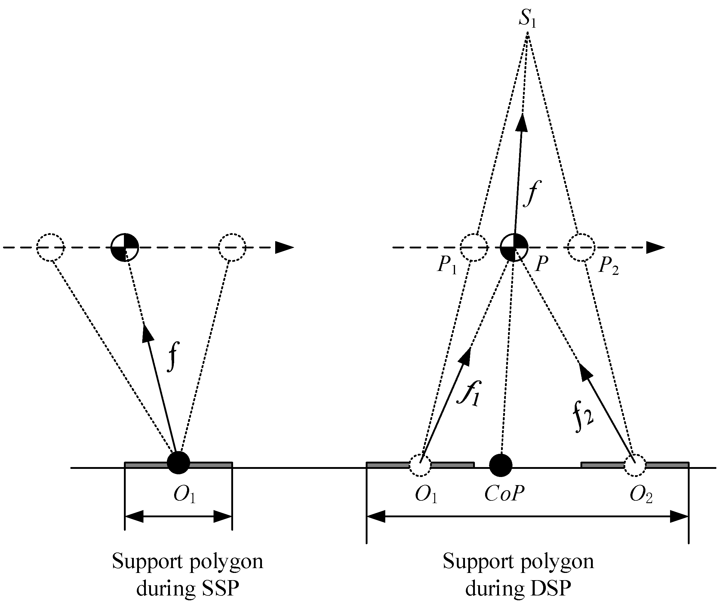 Sensors 21 01082 g008 Sensors 21 01082 g008