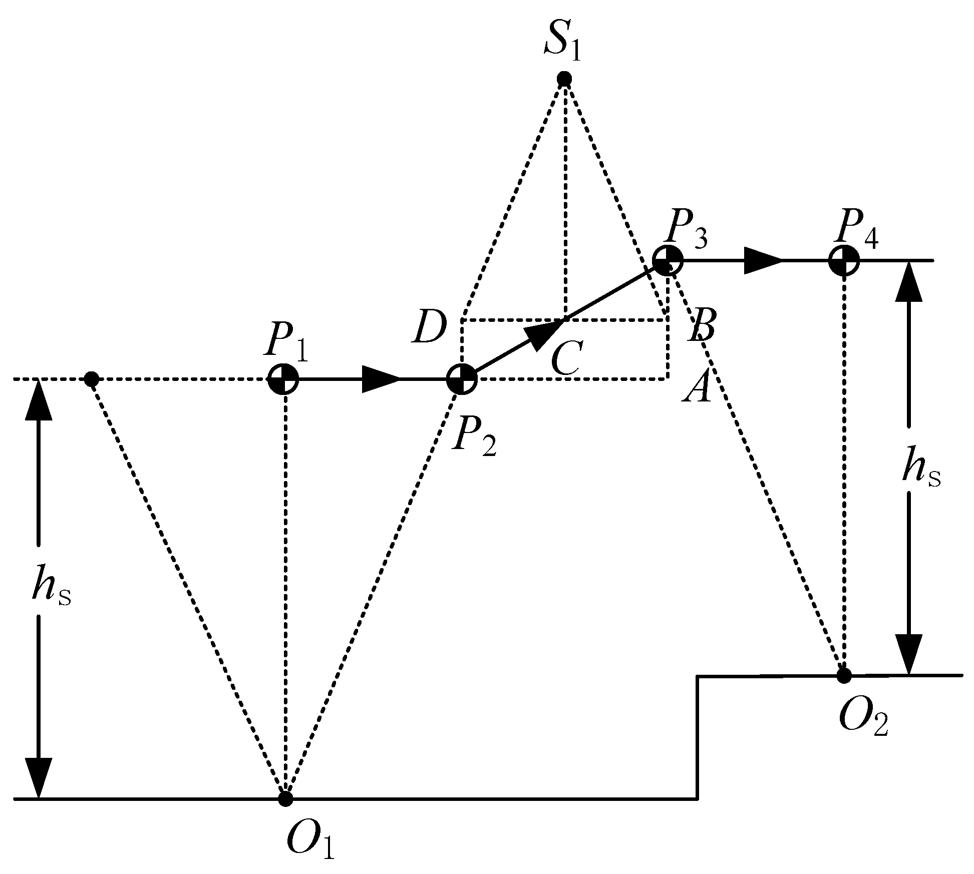 Sensors 21 01082 g012 Sensors 21 01082 g012