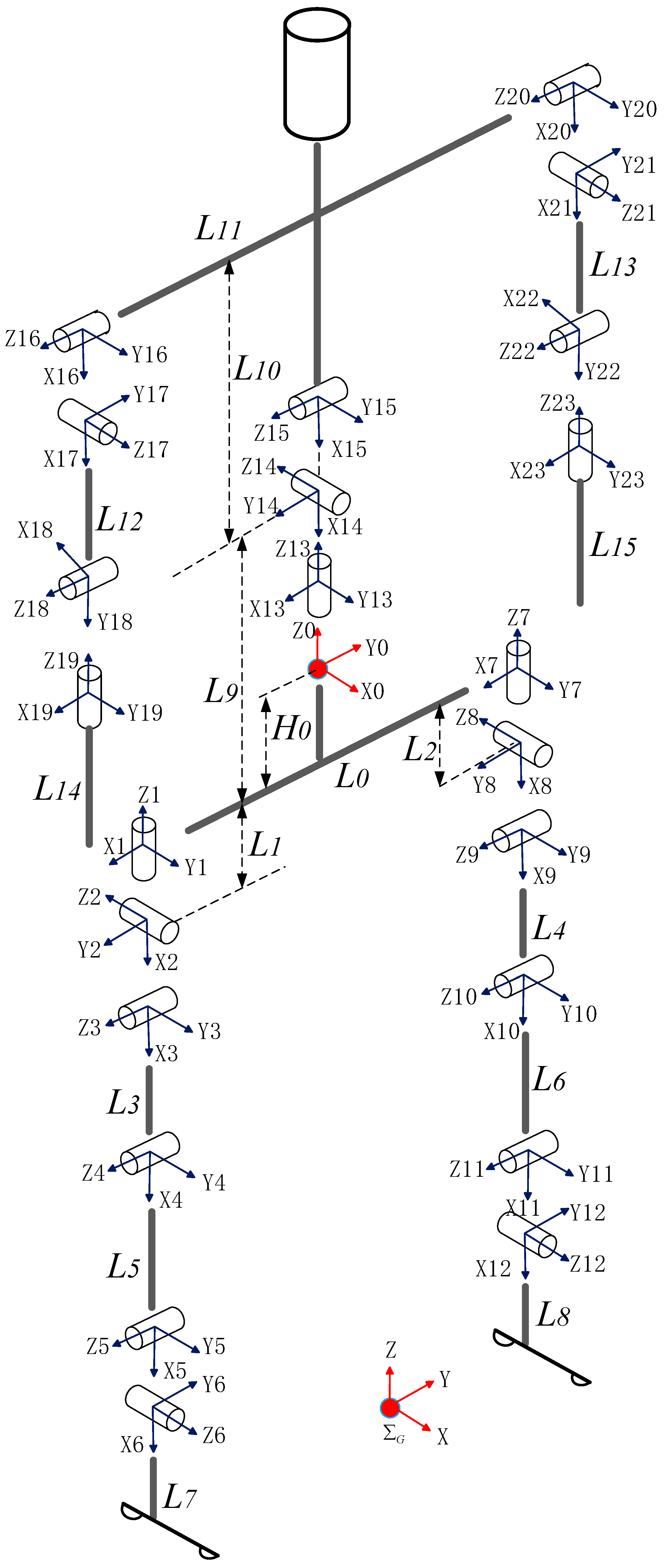 Sensors 21 01082 g014 Sensors 21 01082 g014