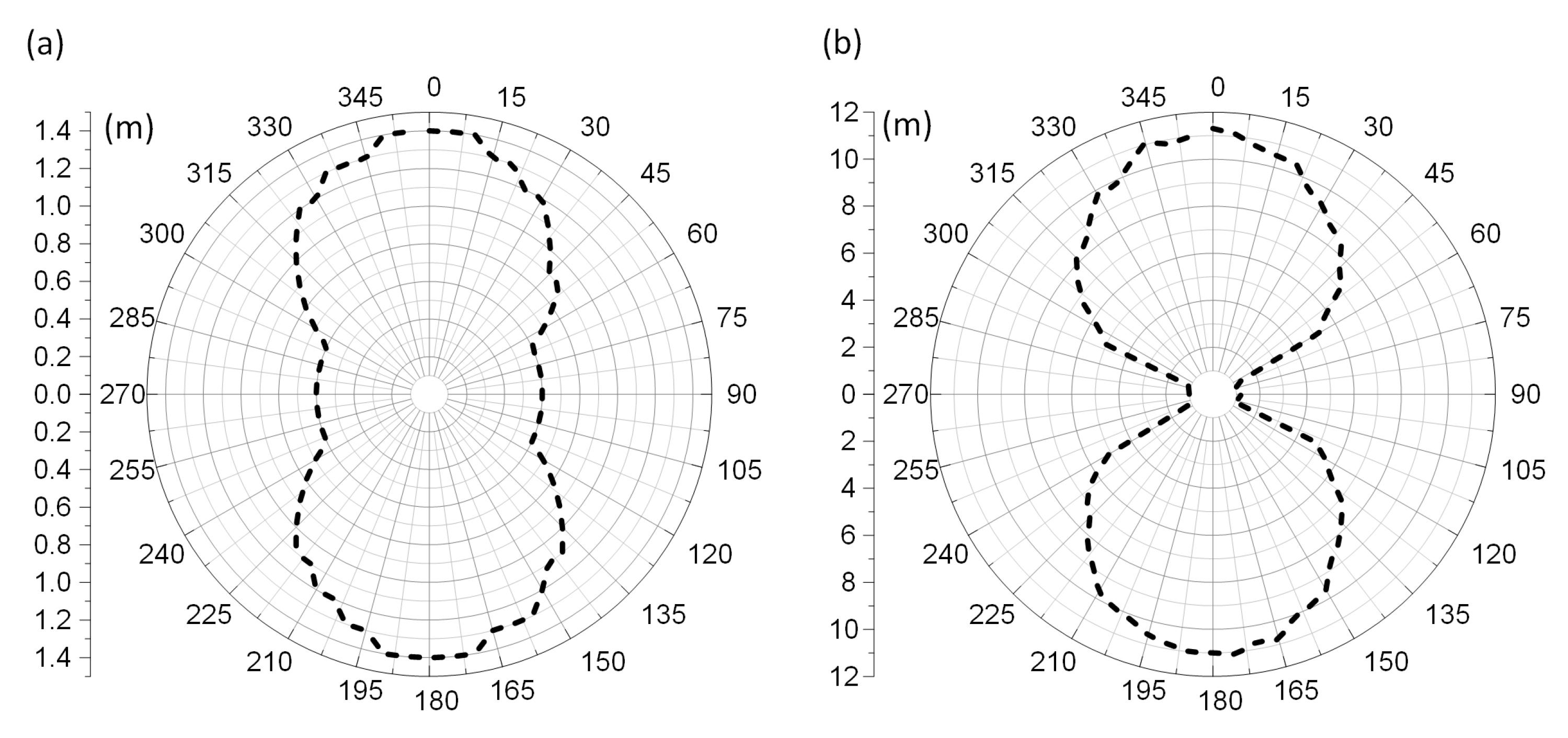 Sensors 21 01093 g023 Sensors 21 01093 g023