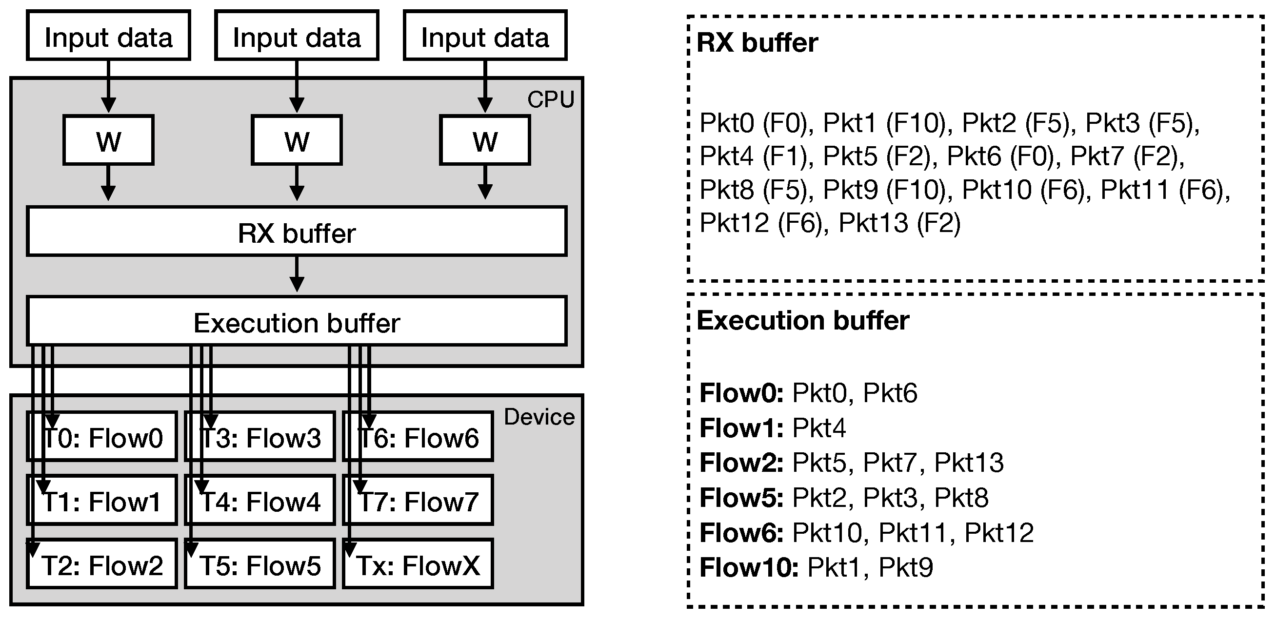 Sensors 21 01140 g006 Sensors 21 01140 g006
