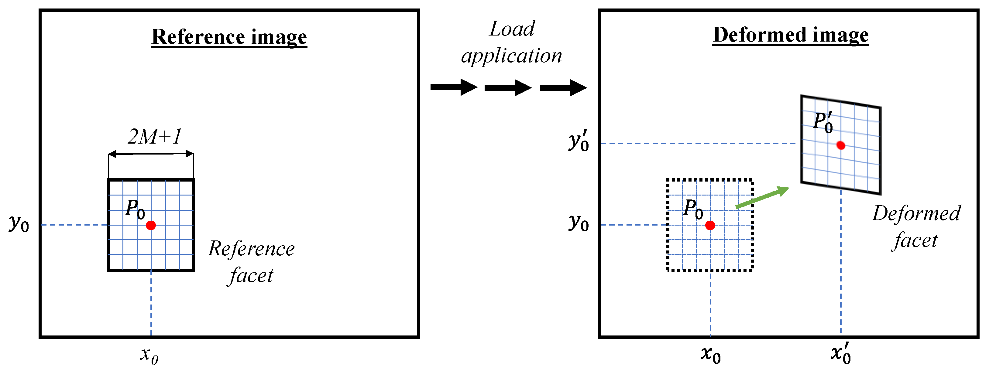 Sensors 21 01154 g005 Sensors 21 01154 g005
