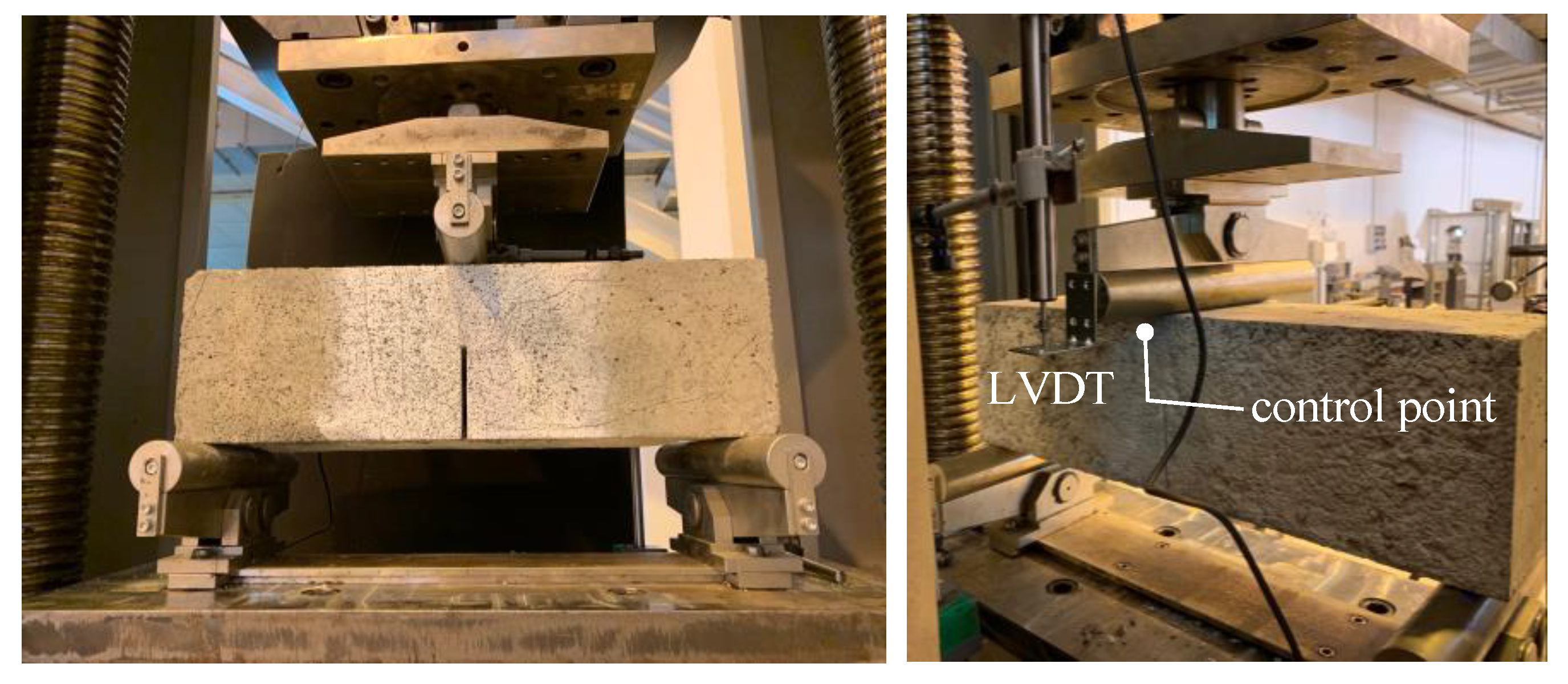 Sensors 21 01154 g006 Sensors 21 01154 g006