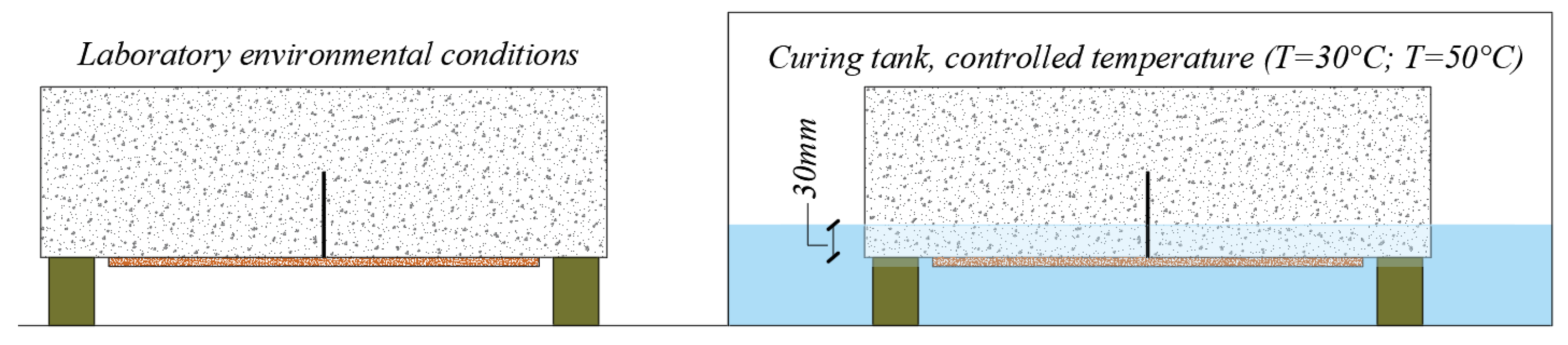 Sensors 21 01154 g007 Sensors 21 01154 g007
