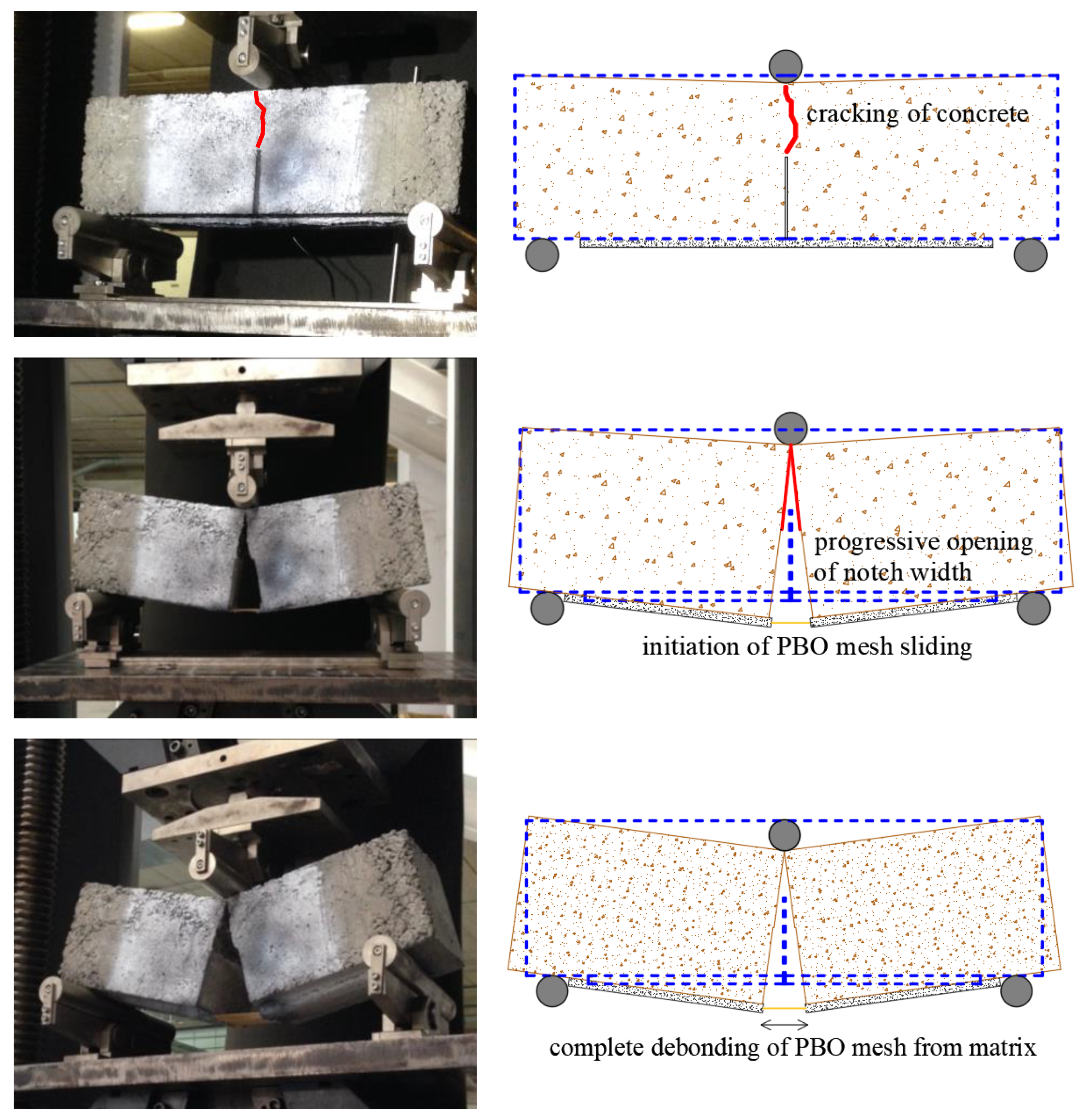 Sensors 21 01154 g010 Sensors 21 01154 g010