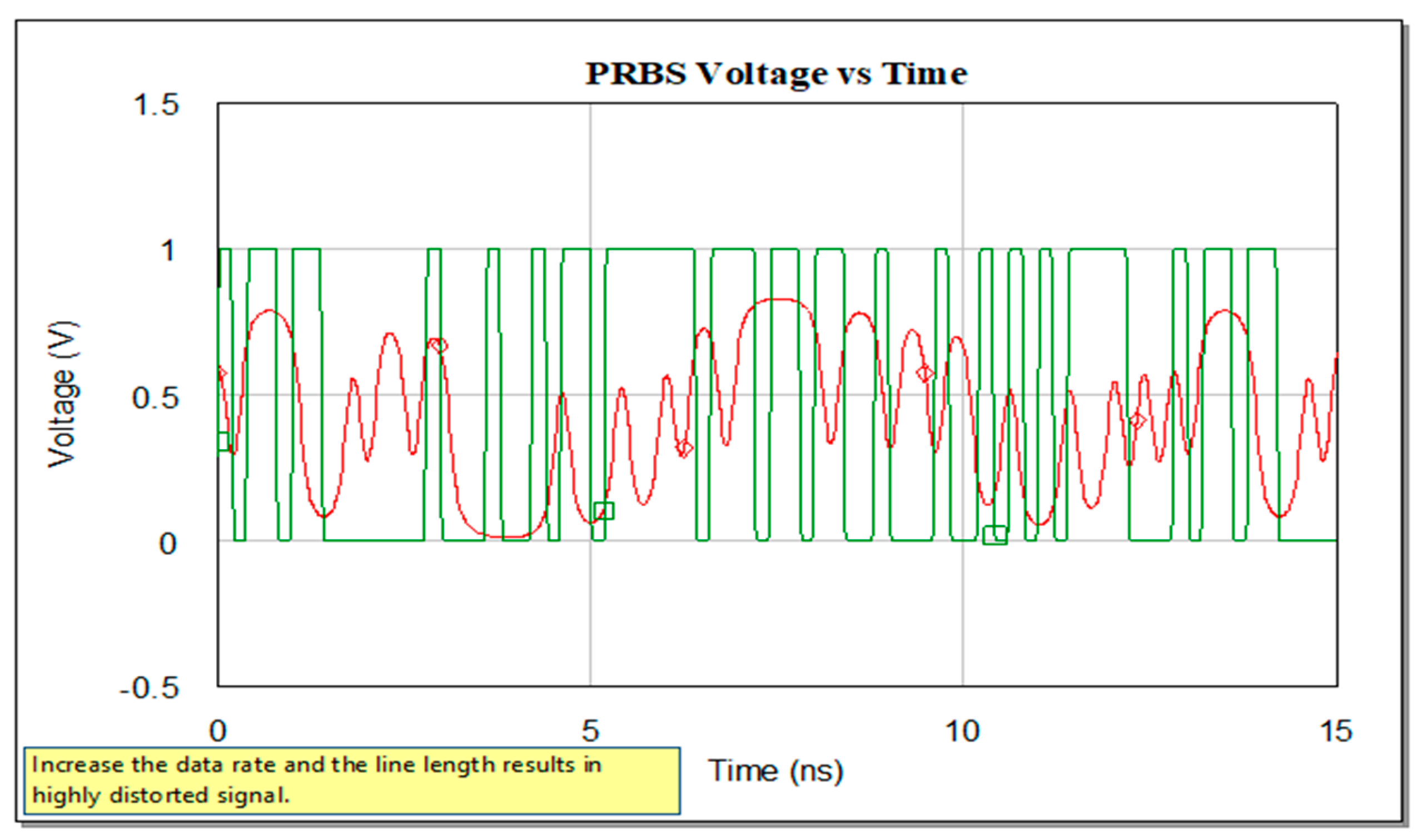 Sensors 21 01222 g007