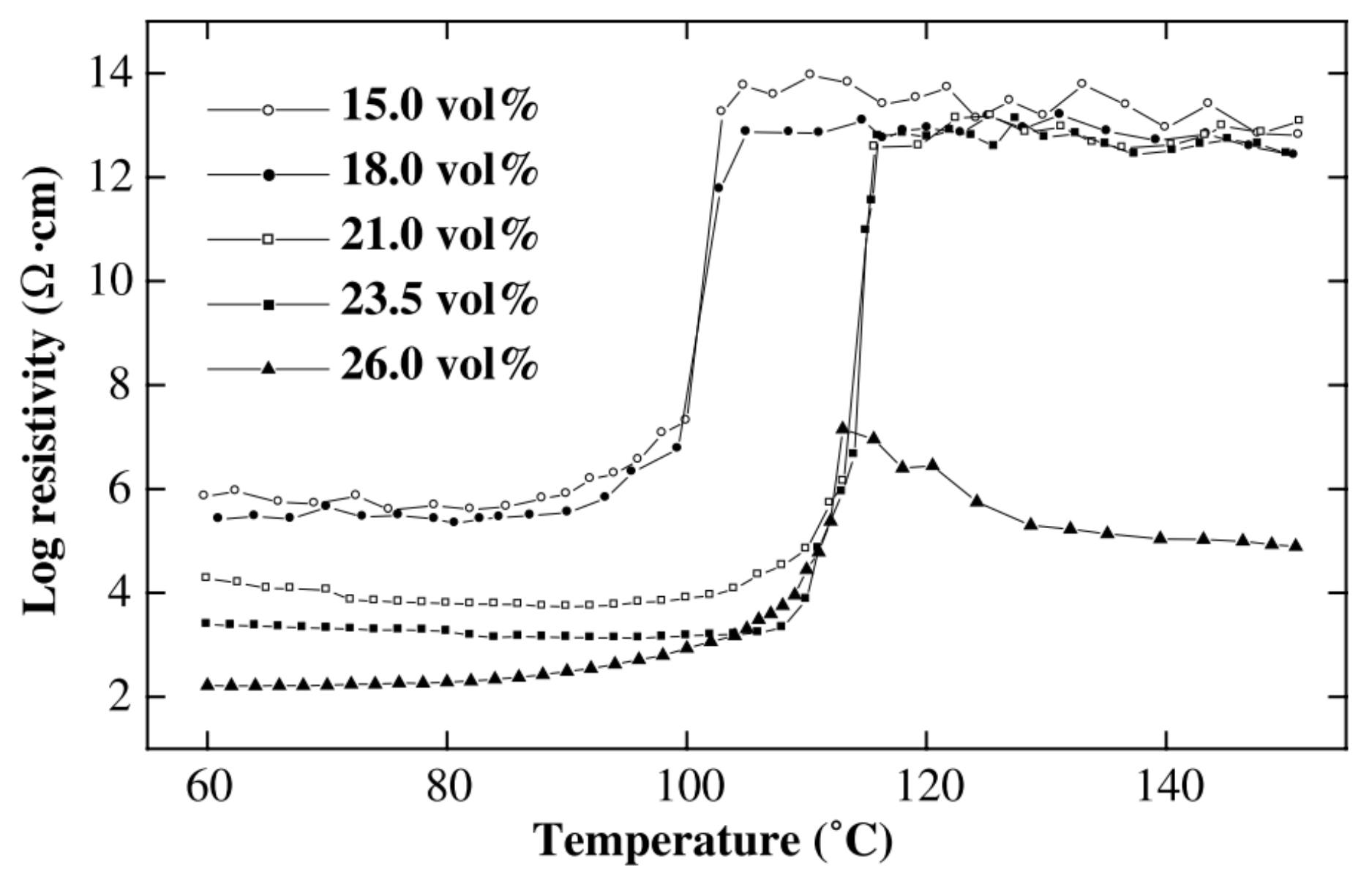 Sensors 21 01234 g003 Sensors 21 01234 g003