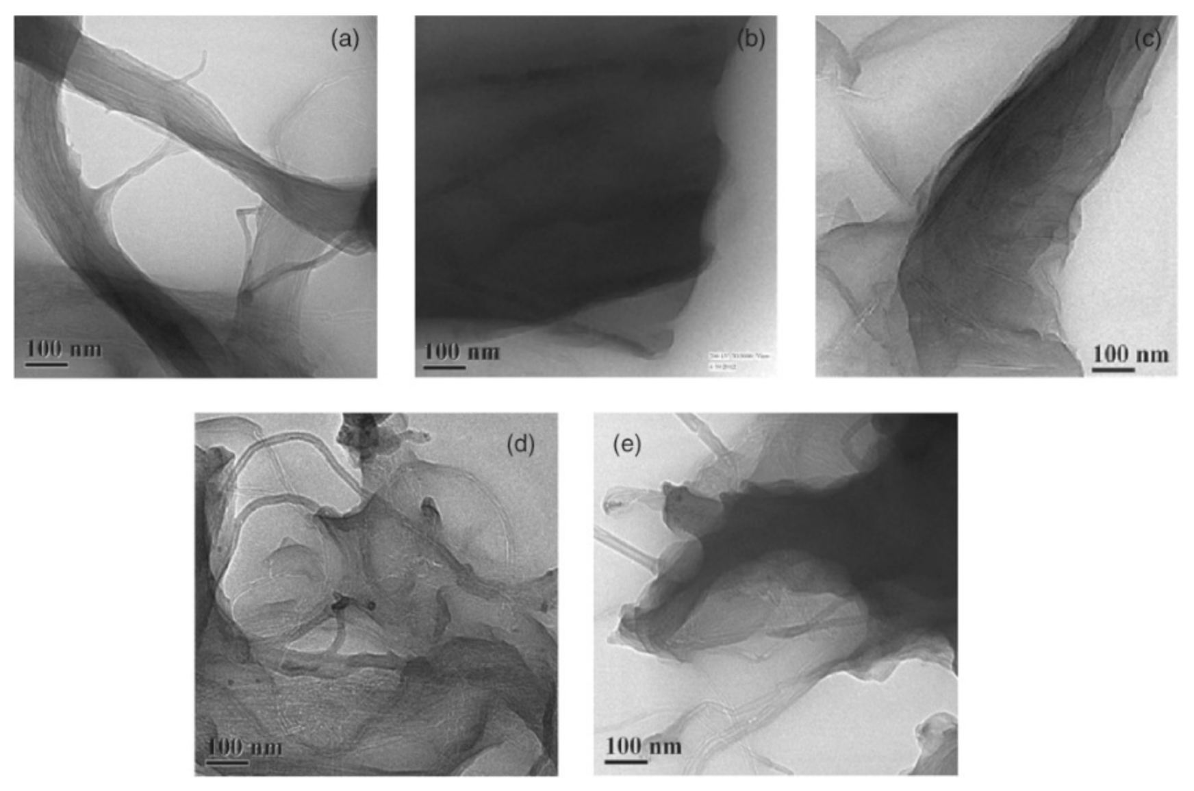 Sensors 21 01234 g006 Sensors 21 01234 g006