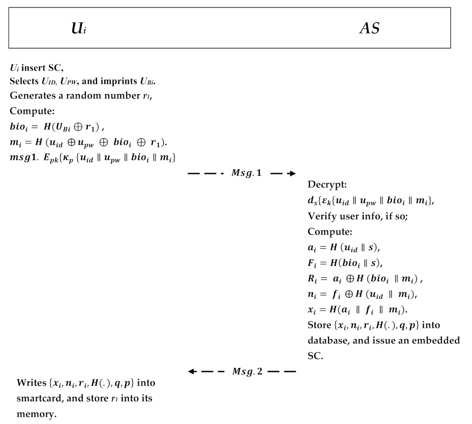 Sensors 21 01428 g005 Sensors 21 01428 g005